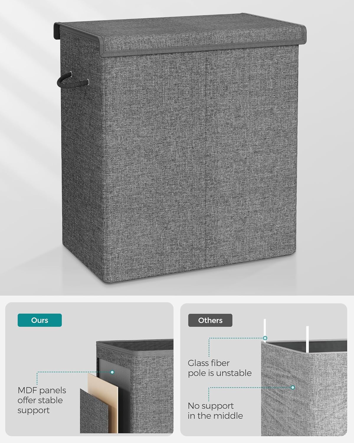 Songmics Υφασμάτινο Καλάθι Απλύτων - 142L - Dark Grey - LCB002G02