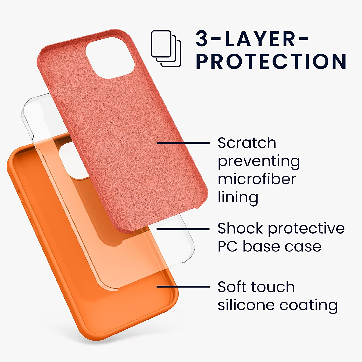 KW iPhone 13 Θήκη Σιλικόνης Rubberized TPU - Cosmic Orange - 55878.150