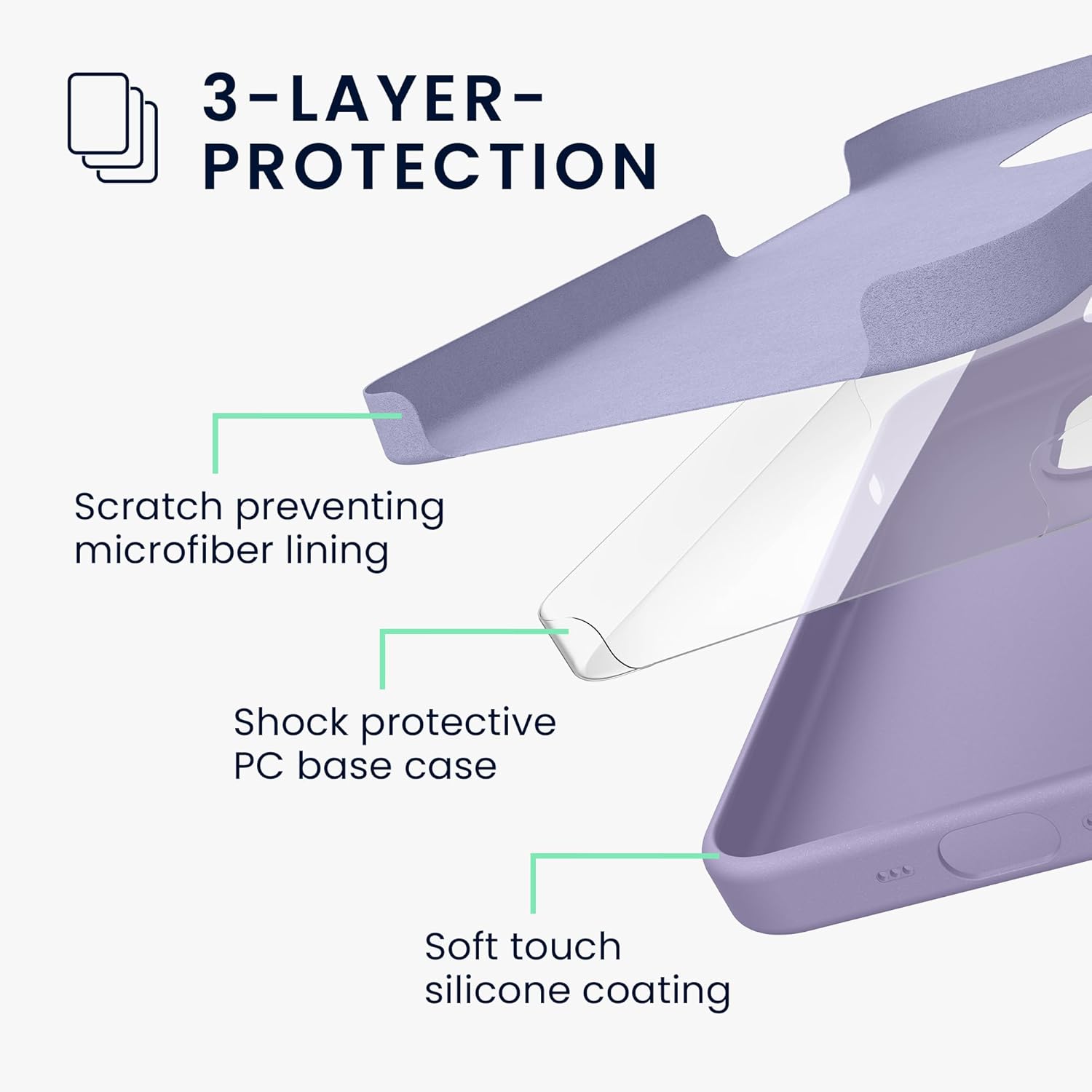 KW iPhone 16 Pro Θήκη Σιλικόνης Rubberized TPU - Lavender