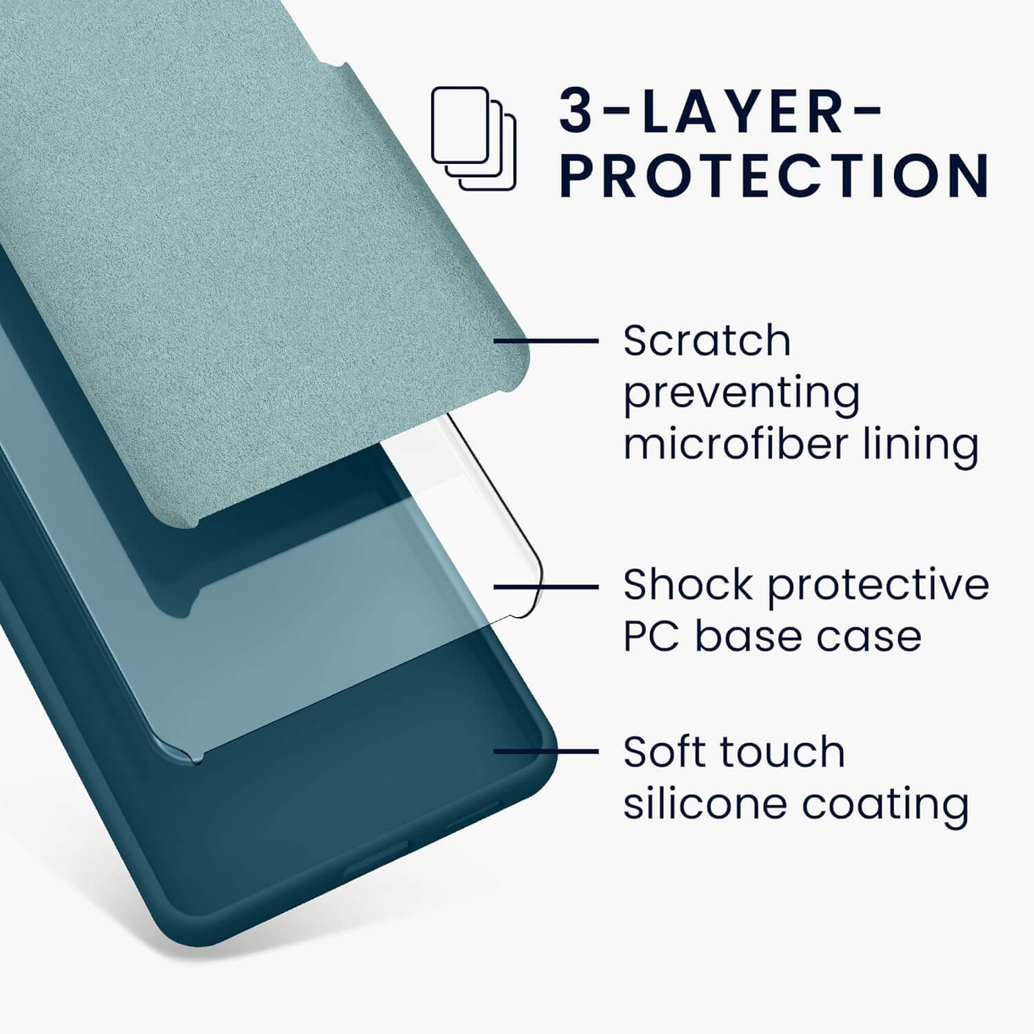 KW Xiaomi Redmi Note 13 Pro 4G Θήκη Σιλικόνης Rubberized TPU - Petrol Matte