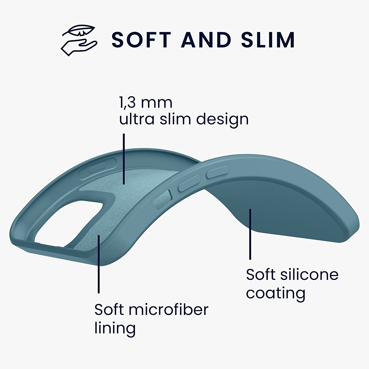 KW iPhone 13 Θήκη Σιλικόνης Rubberized TPU - Arctic Night - 55948.207