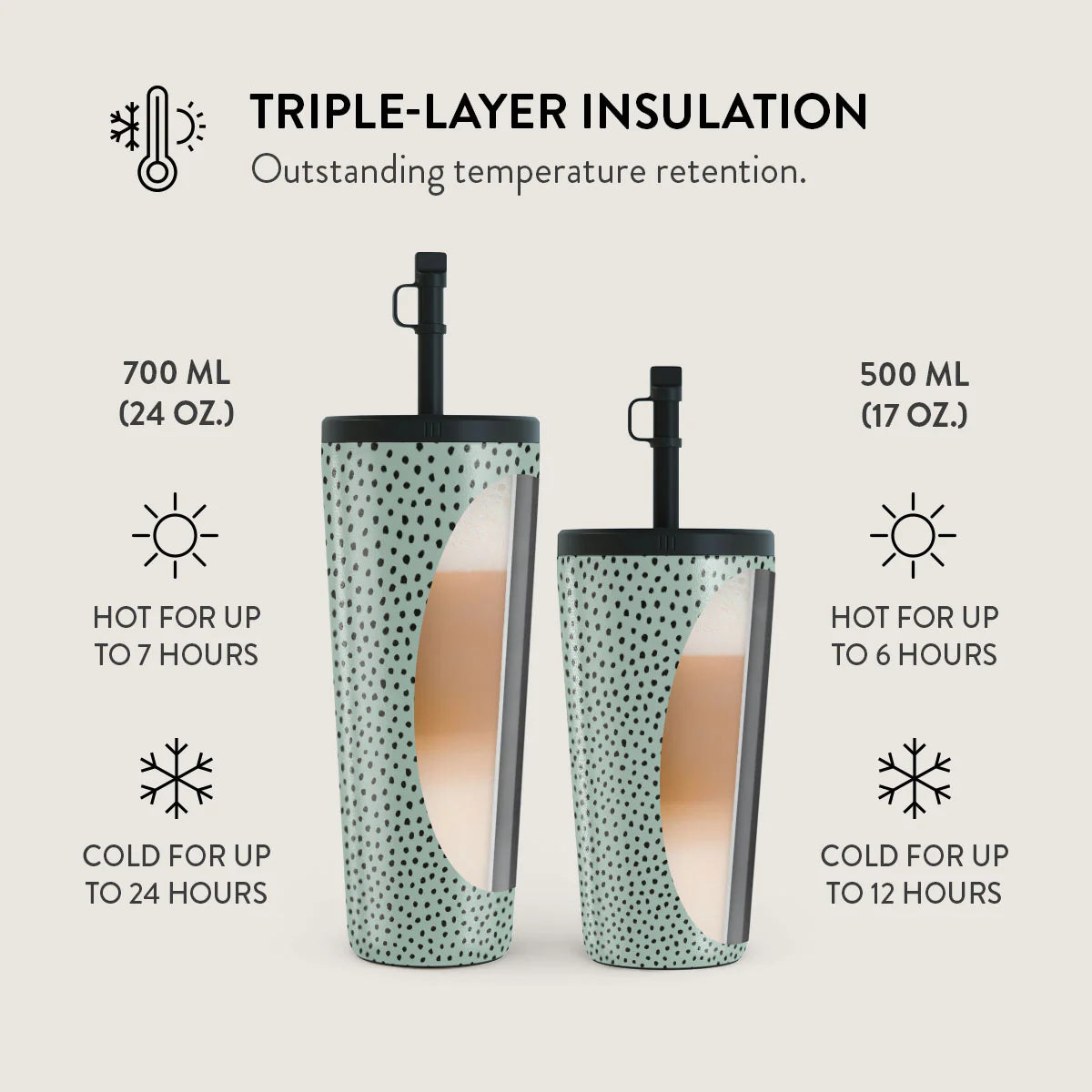 Burga Κούπα θερμός από Ανοξείδωτο Ατσάλι με καλαμάκι - 700ml - Mint Gelato