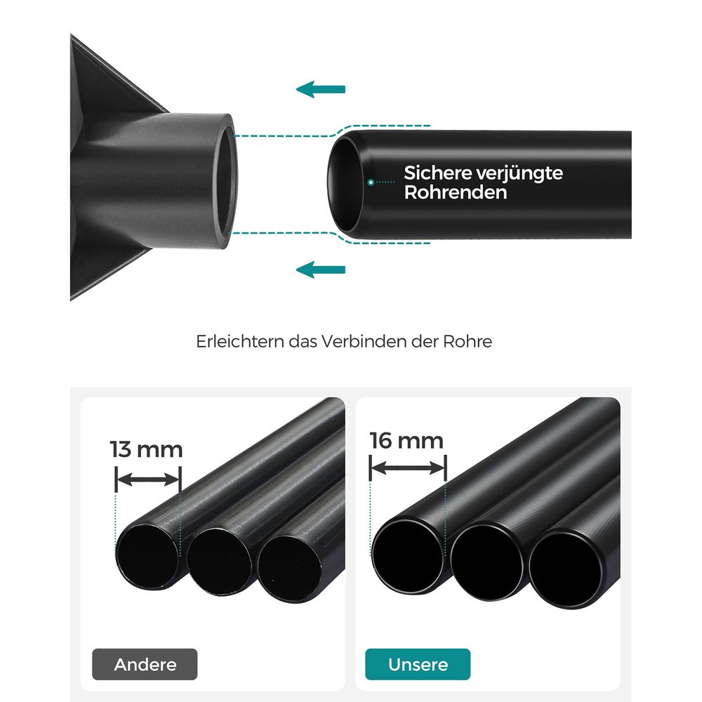 Songmics Υφασμάτινη Ντουλάπα με Ράγα Ρούχων και Ράφια - 150 x 175 x 45 cm - Navy Blue - LSF003I02