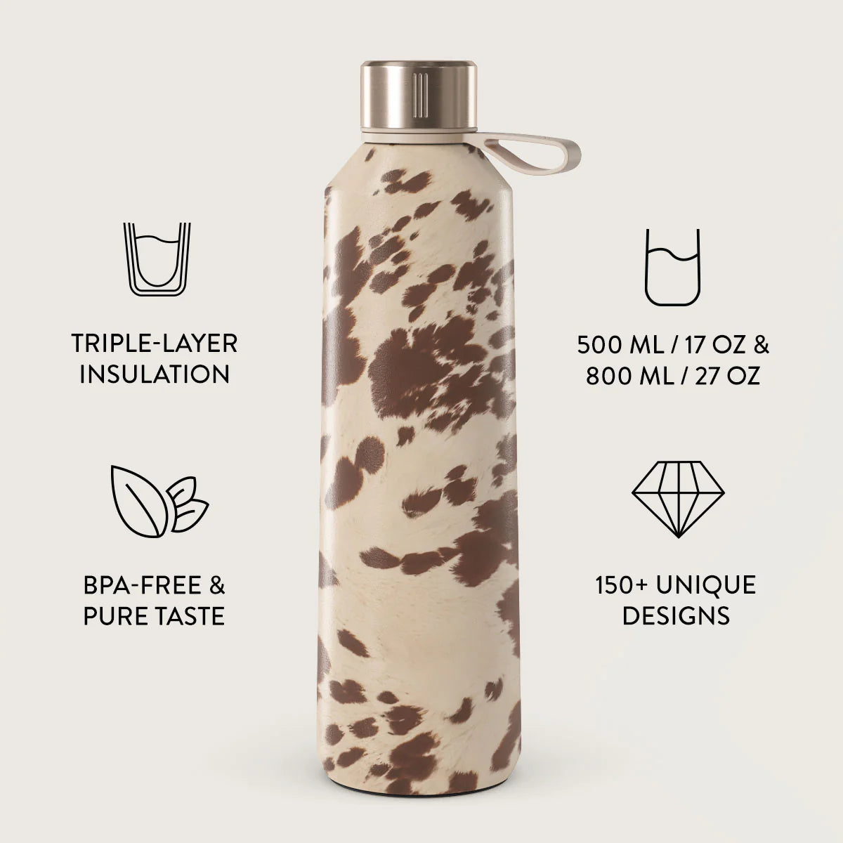 Burga Μπουκάλι Θερμός από Ανοξείδωτο Ατσάλι - 800ml - Rodeo