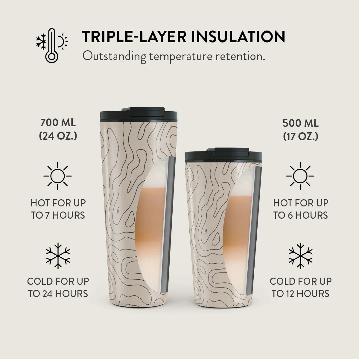 Burga Κούπα Θερμός από Ανοξείδωτο Ατσάλι - Flap Lid - 700ml - Wild Terrain