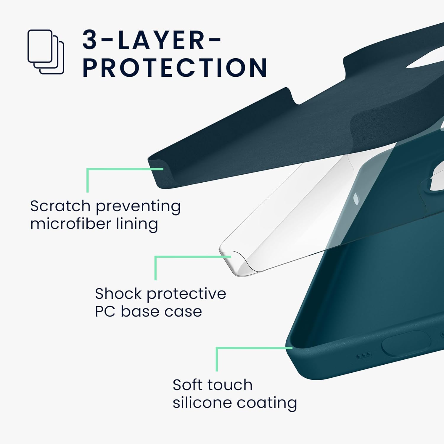 KW iPhone 16 Θήκη Σιλικόνης Rubberized TPU - Petrol Matte