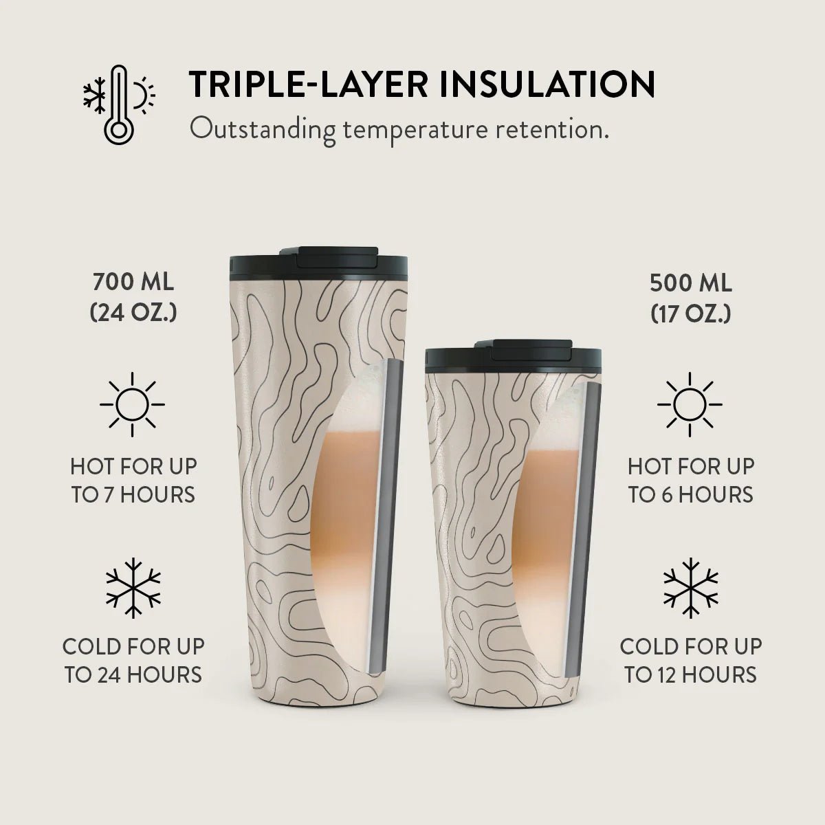 Burga Κούπα Θερμός από Ανοξείδωτο Ατσάλι - Flap Lid - 500ml - Wild Terrain