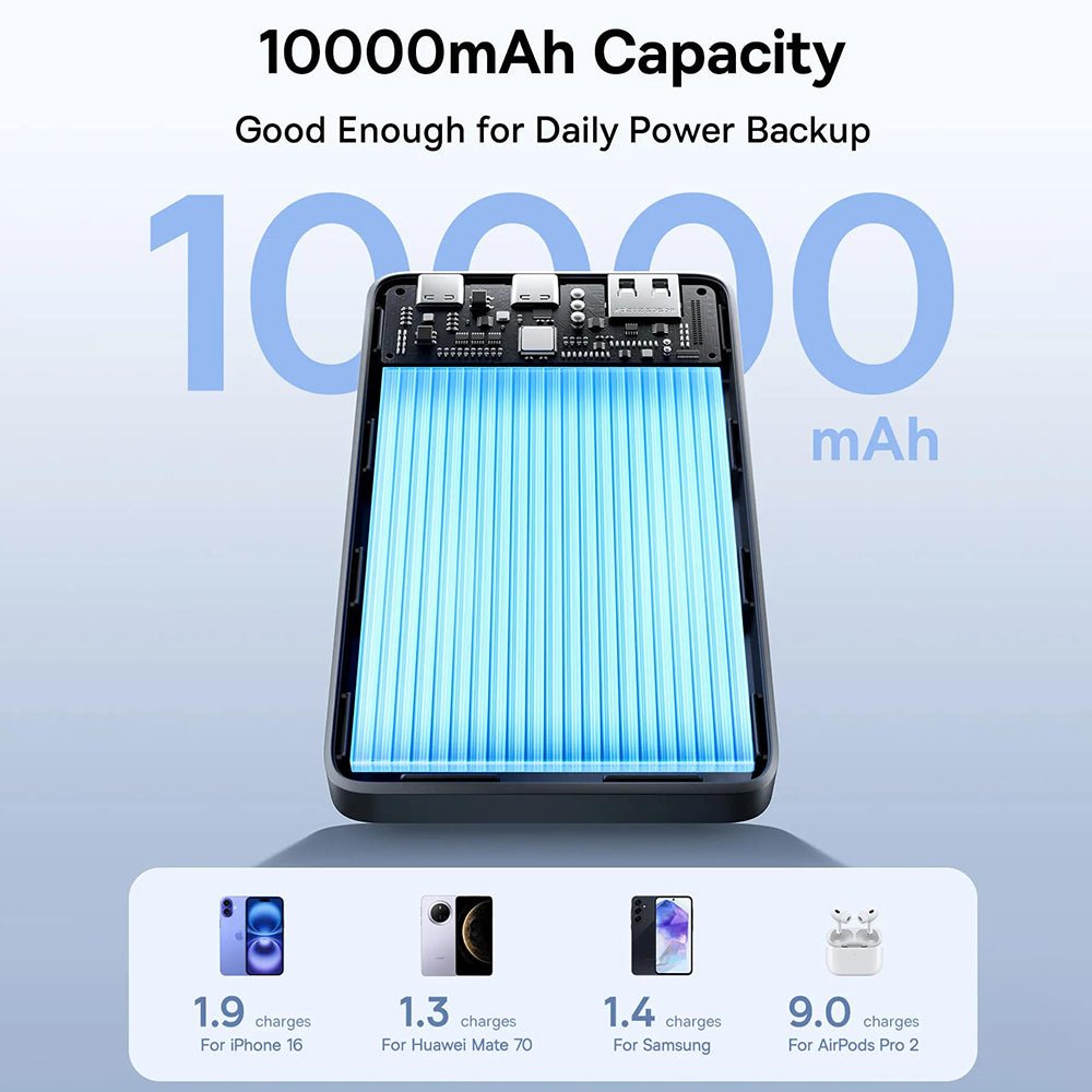 Baseus PowerBank 10000mAh 22.5W με 2 Θύρες Type - C και 1 Θύρα USB - EnerFill FP21 - Black