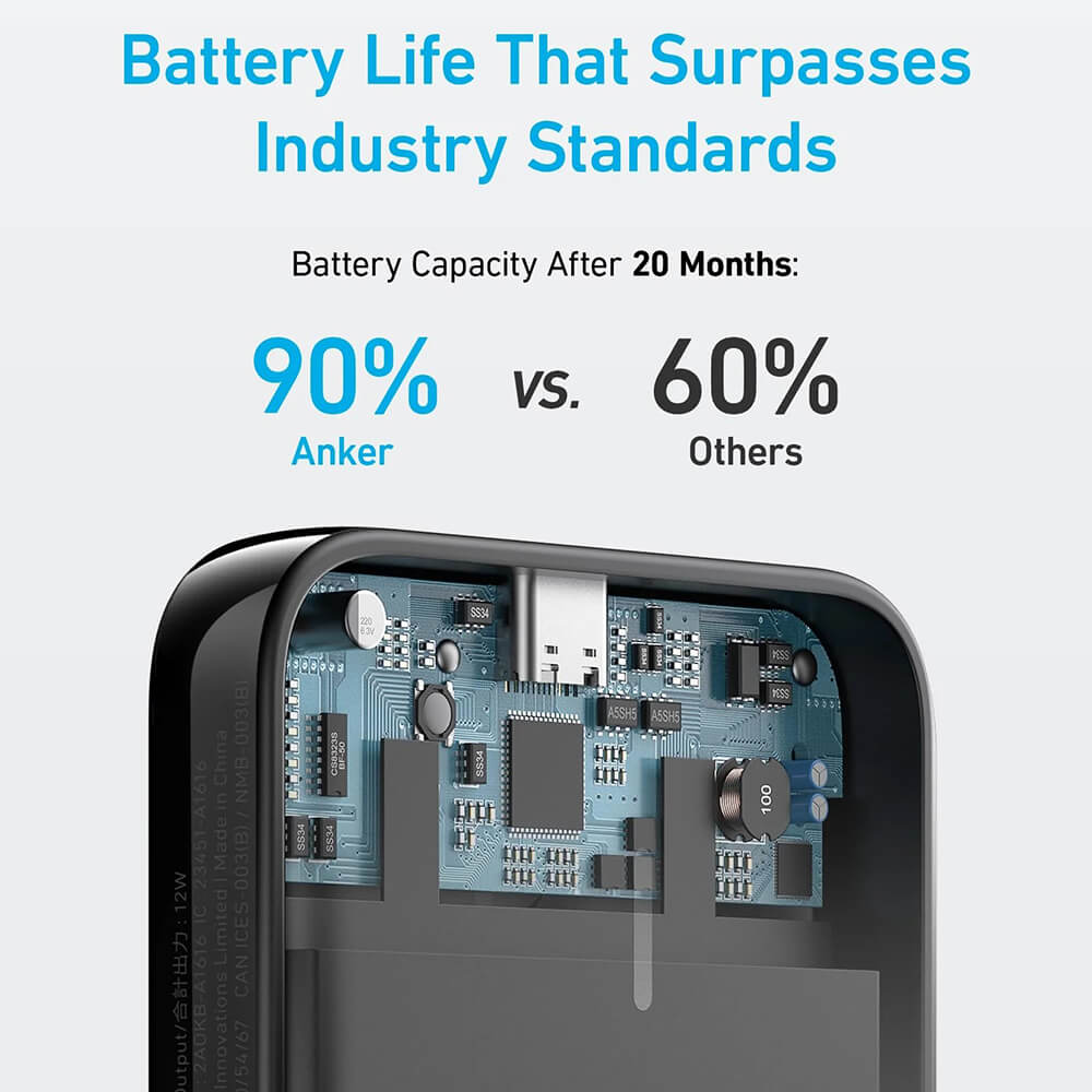 Anker Ασύρματο MagSafe Power Bank 321 - 5000mAh με 1 Θύρα Type-C - Black