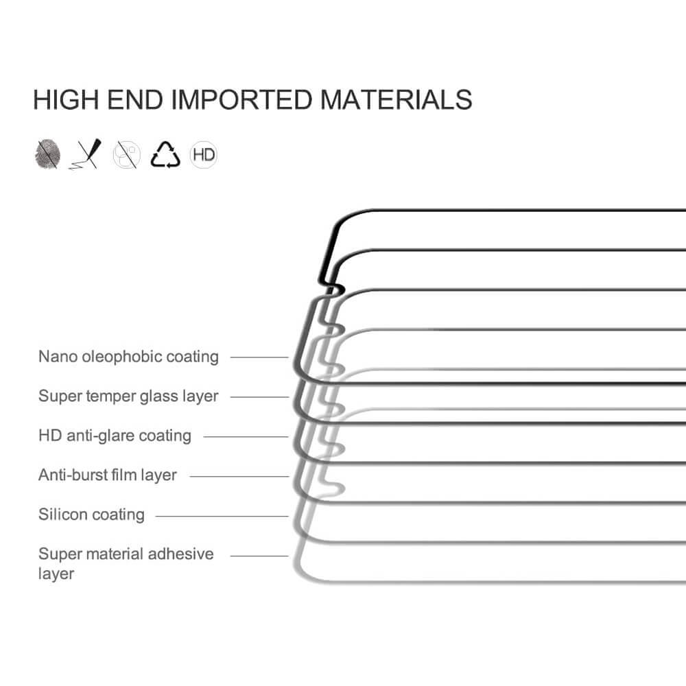 Nillkin Samsung Galaxy A25 5G CP+PRO 9H Full Screen Tempered Glass Αντιχαρακτικό Γυαλί Οθόνης - Black