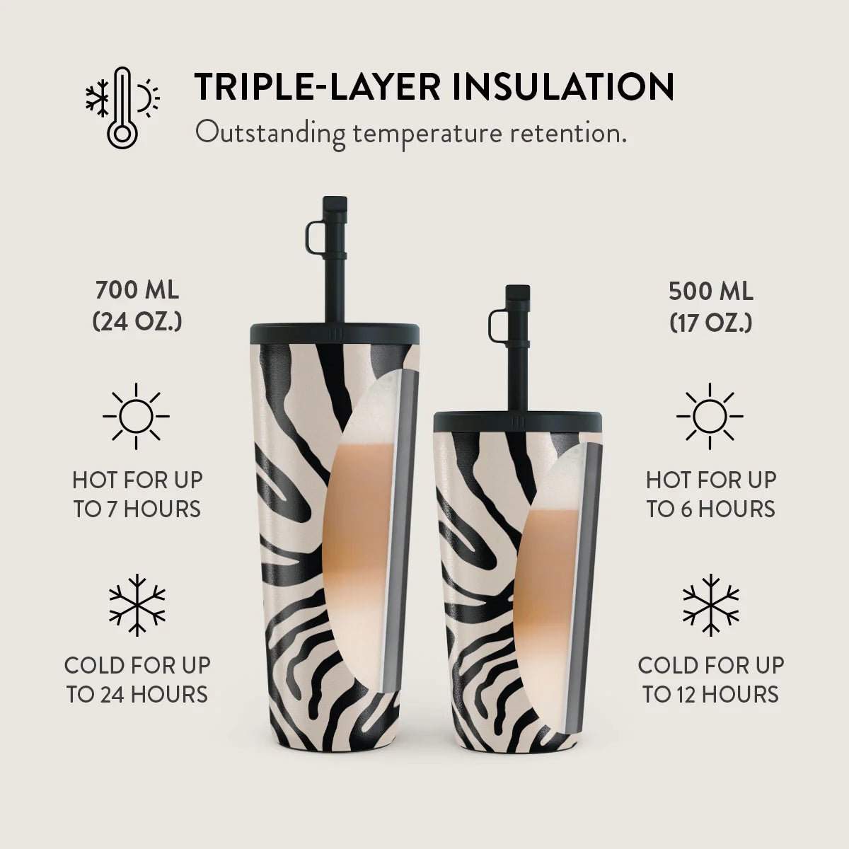 Burga Κούπα θερμός από Ανοξείδωτο Ατσάλι με καλαμάκι - 700ml - Imperial