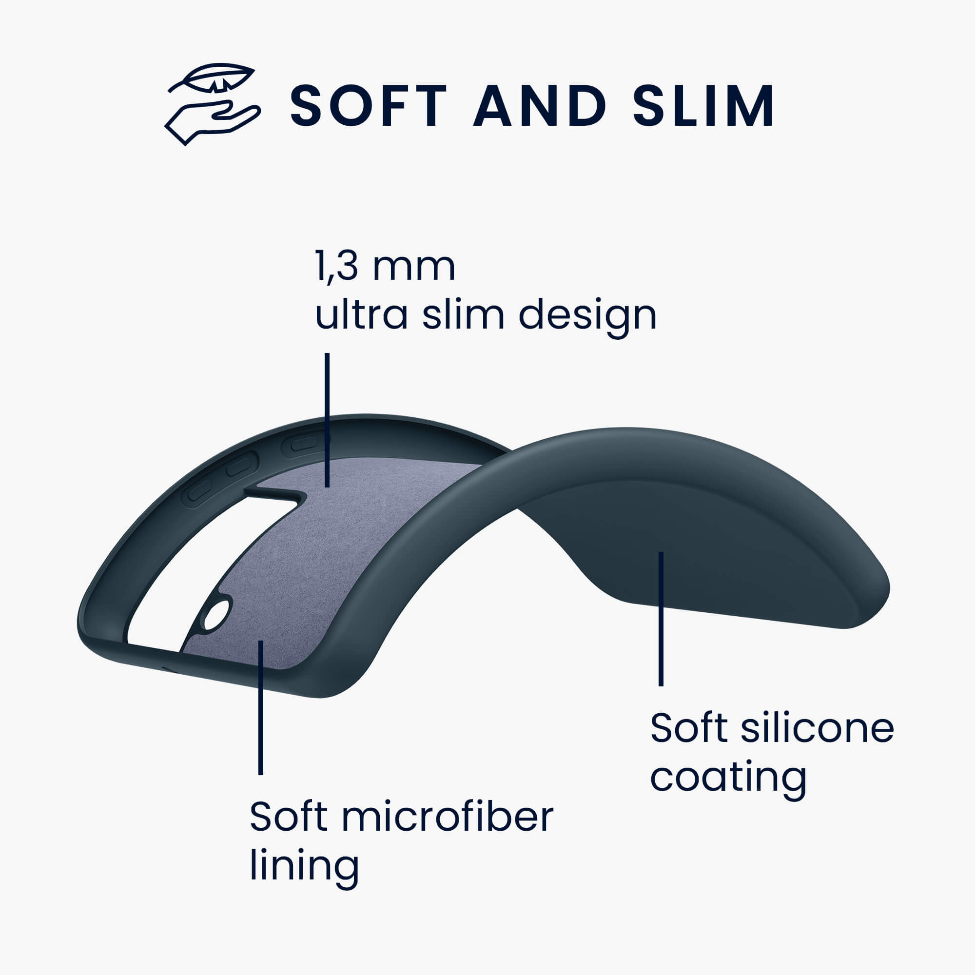 KW Samsung Galaxy S22 Plus Θήκη Σιλικόνης Rubberized TPU - Slate Gray - 57569.202