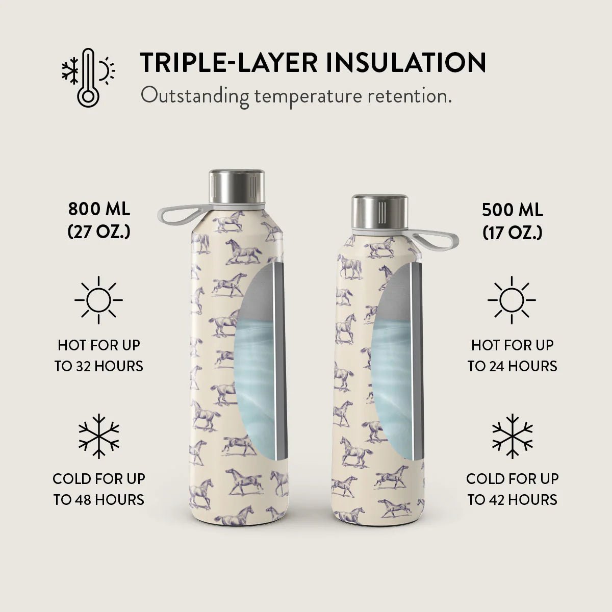 Burga Μπουκάλι Θερμός από Ανοξείδωτο Ατσάλι - 800ml - Derby Race