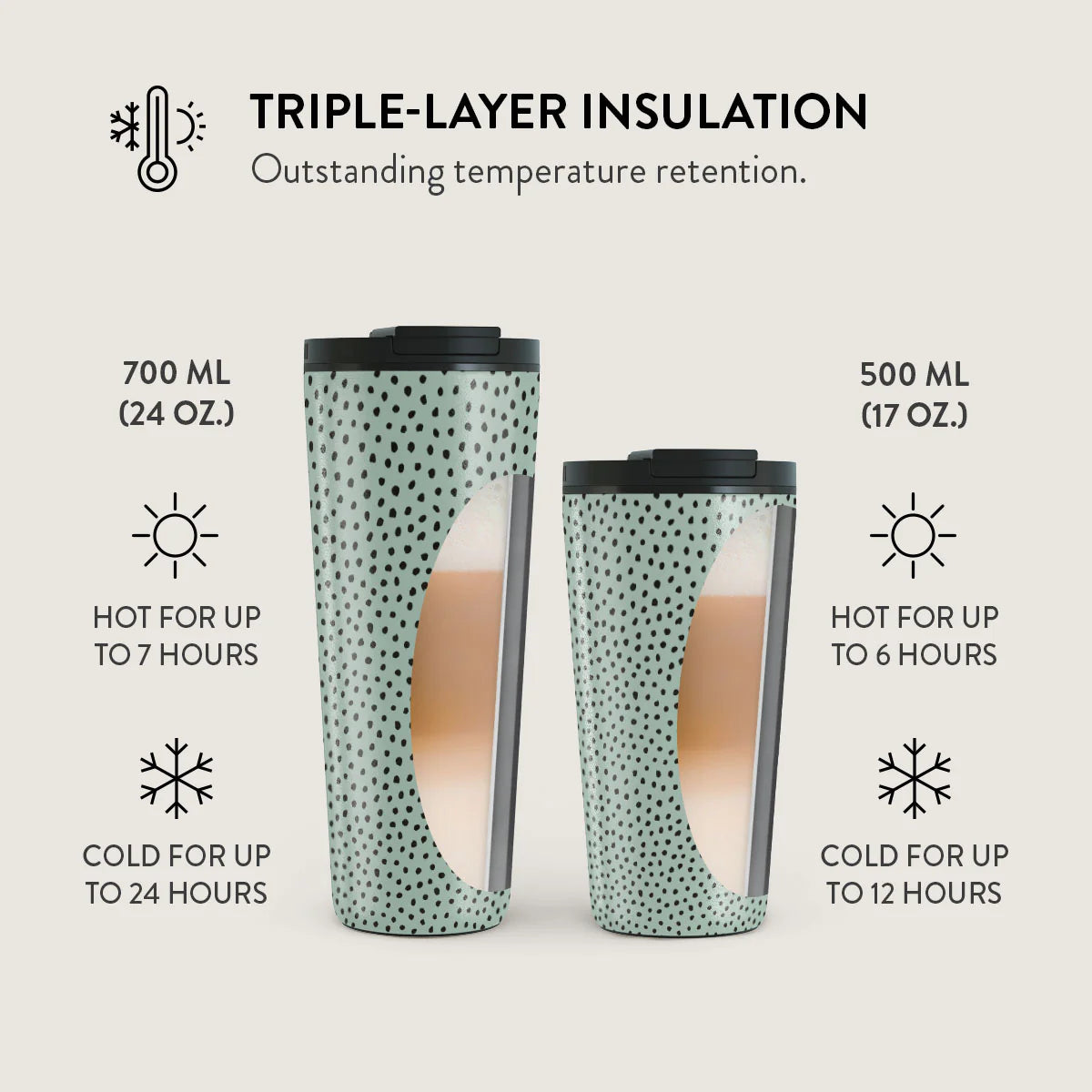 Burga Κούπα Θερμός από Ανοξείδωτο Ατσάλι - Flap Lid - 700ml - Mint Gelato