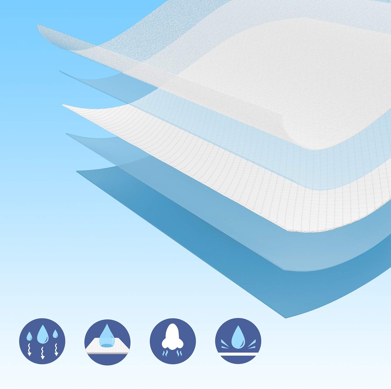 Feandrea Επιδαπέδιες Πάνες Εκπαίδευσης για Κουτάβια - 100 Τεμάχια - White / Blue - PTD60B