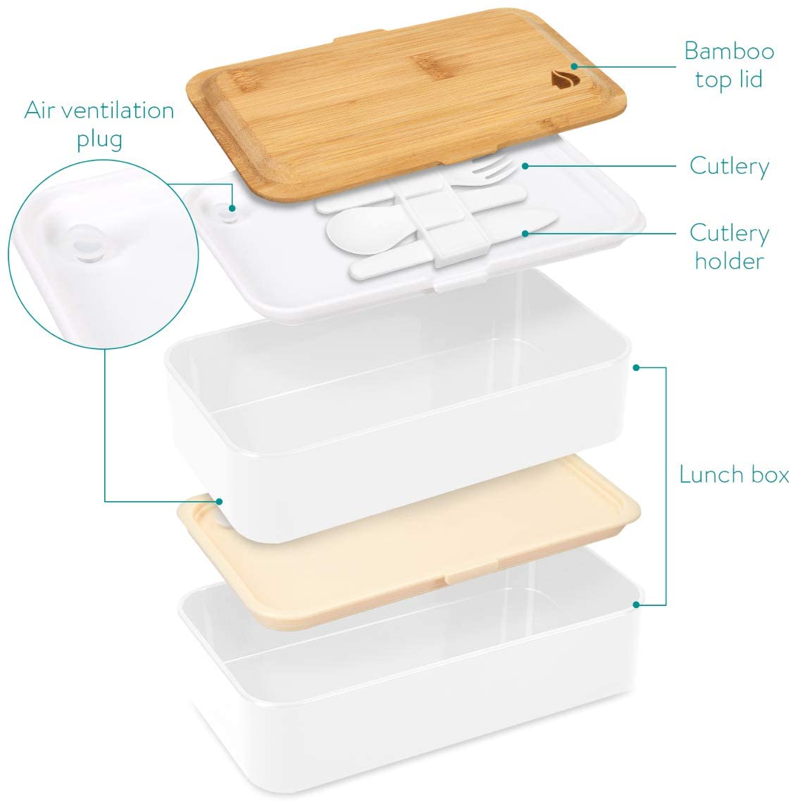 Navaris Bento Box Set Δύο Δοχεία Φαγητού με Μαχαιροπίρουνα και Καπάκι από Μπαμπού - 1.2L - White - 47407.01.16