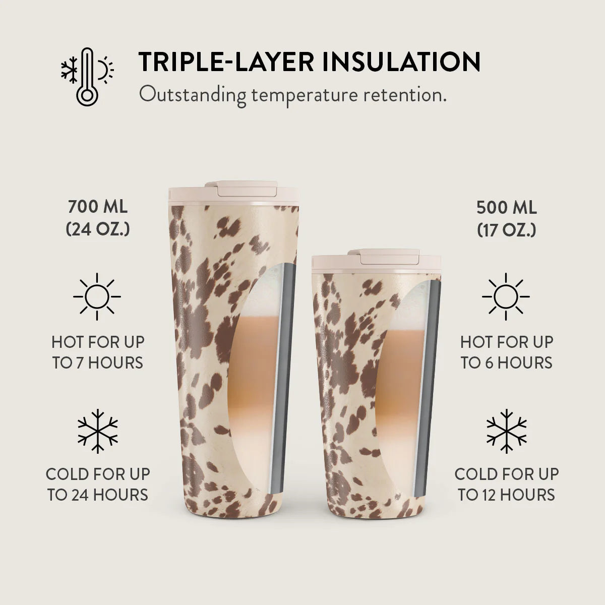 Burga Κούπα Θερμός από Ανοξείδωτο Ατσάλι - Flap Lid - 700ml - Rodeo