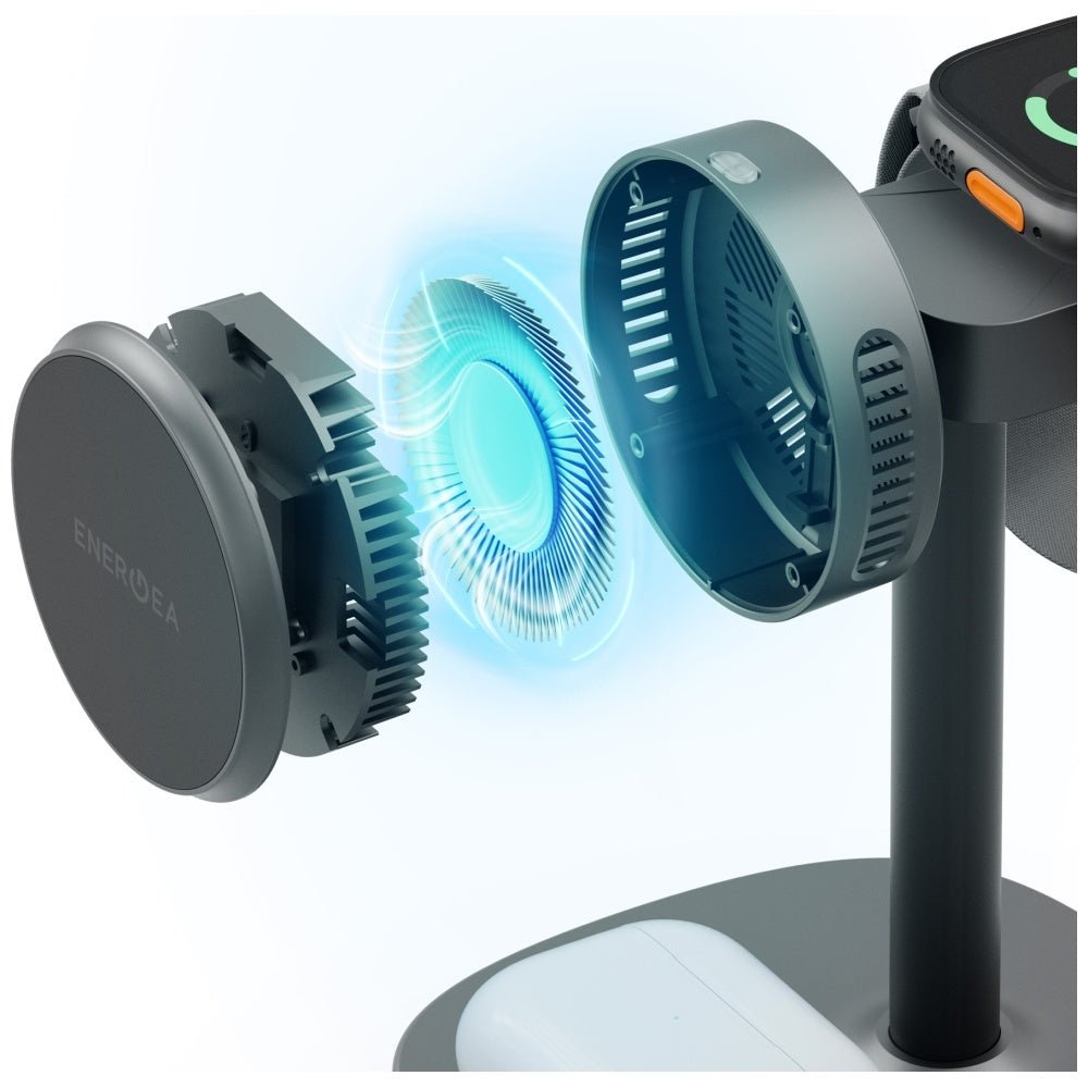 Προϊόν Energea