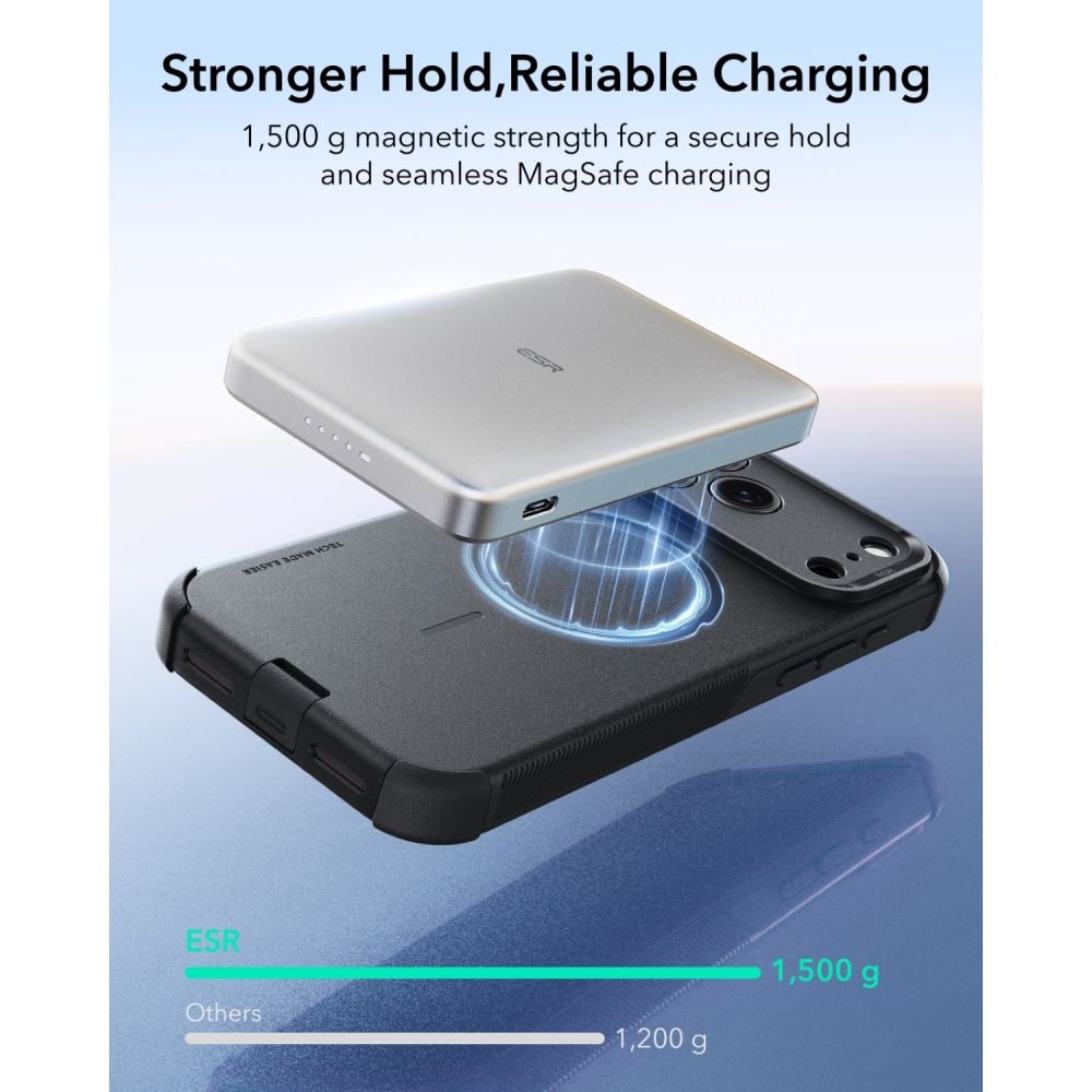 ESR iPhone 17 Pro Max / iPhone 18 Pro Max - Σκληρή Θήκη με Πλαίσιο Σιλικόνης και MagSafe - Cyber Tough MagSafe - Black