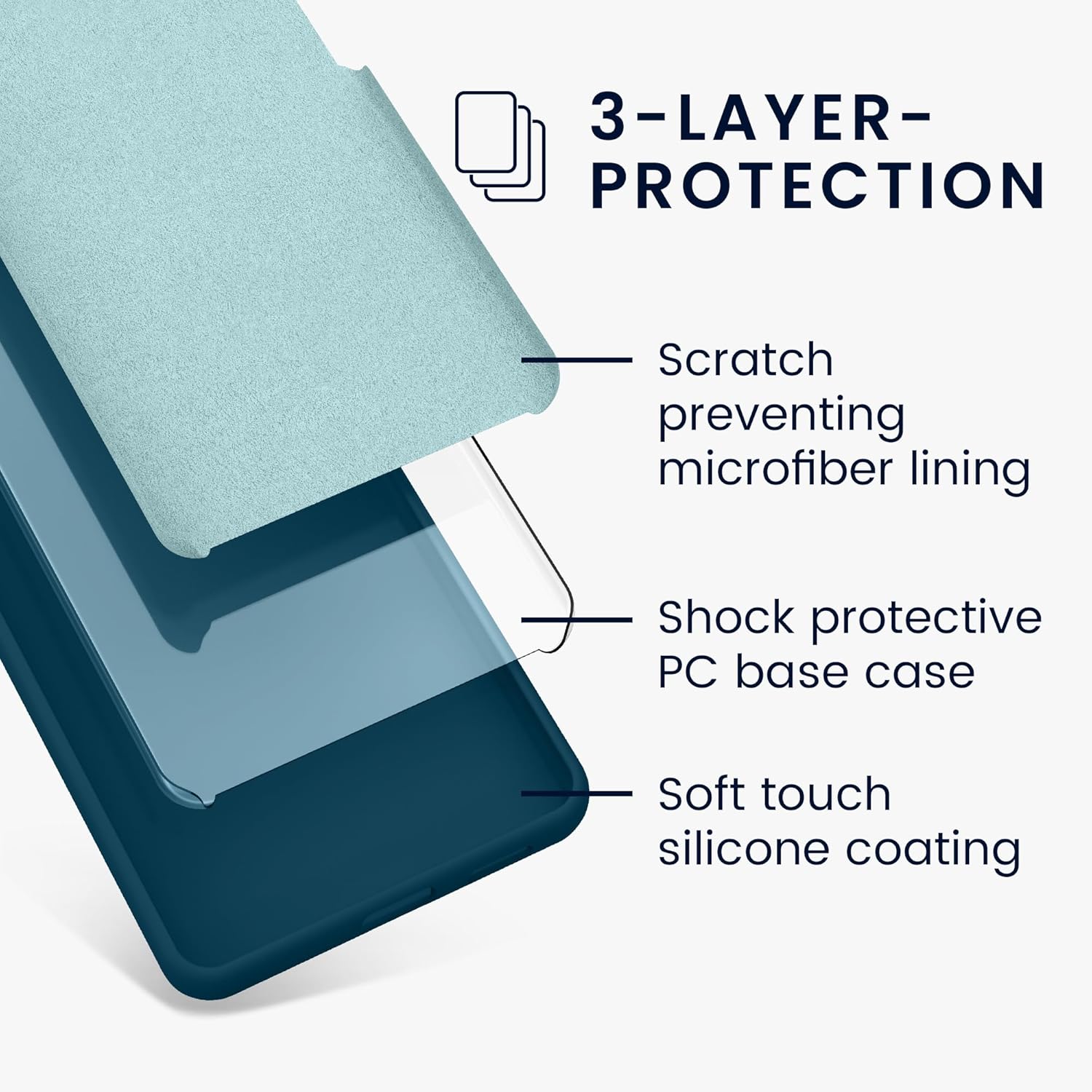 KW Xiaomi Redmi Note 13 Pro 5G / Poco X6 5G Θήκη Σιλικόνης Rubberized TPU - Petrol Matte