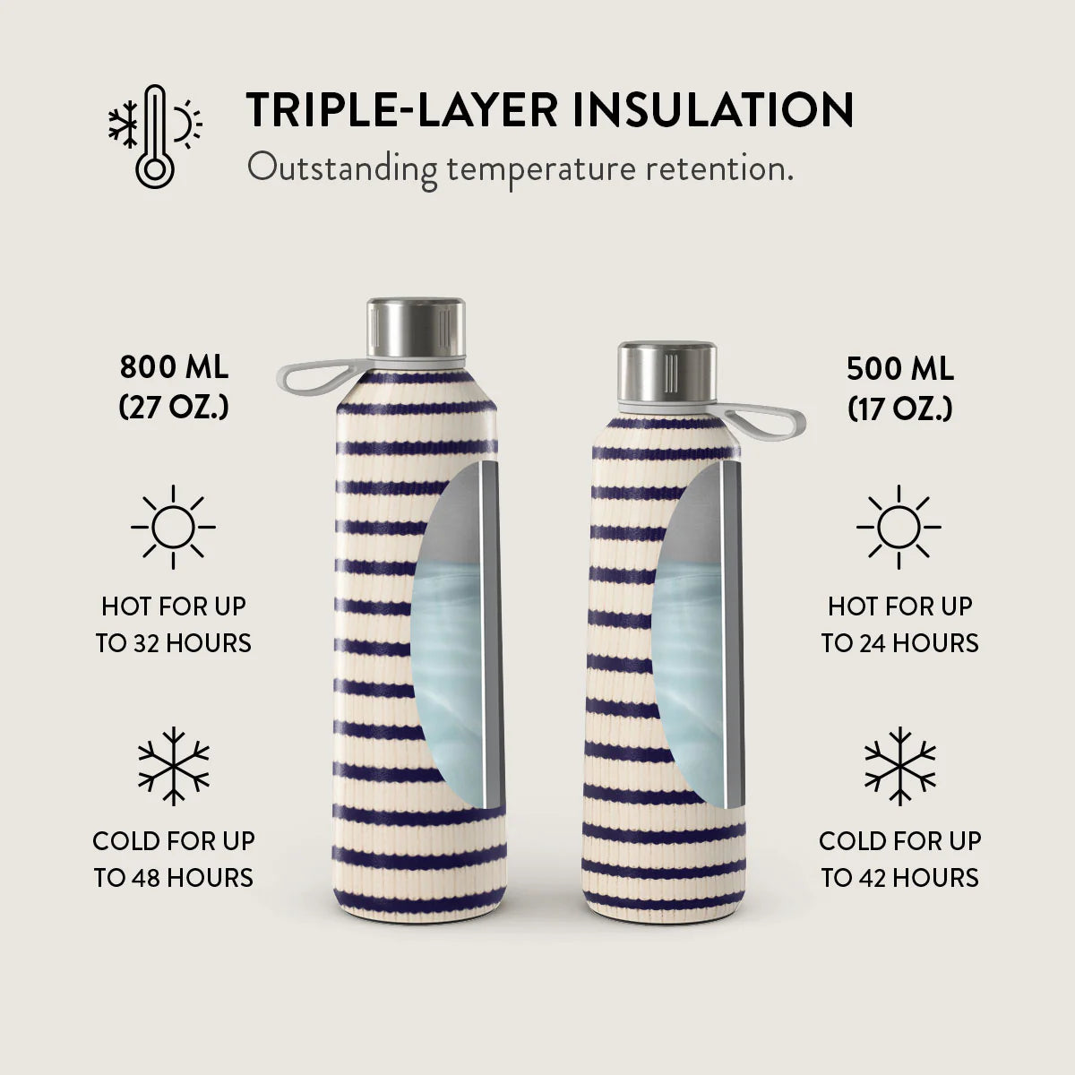 Burga Μπουκάλι Θερμός από Ανοξείδωτο Ατσάλι - 500ml - Old Money