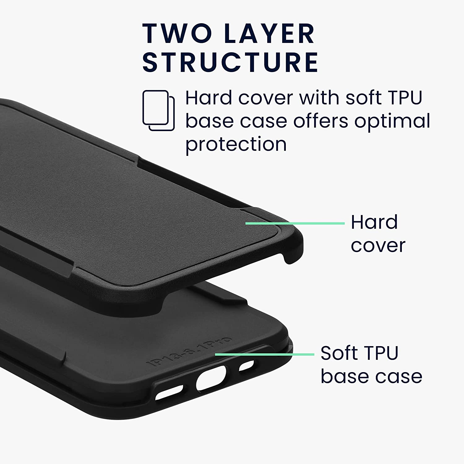 KW iPhone 13 Pro Shockproof Hybrid Σκληρή Θήκη με Πλαίσιο Σιλικόνης TPU - Black - 59199.01