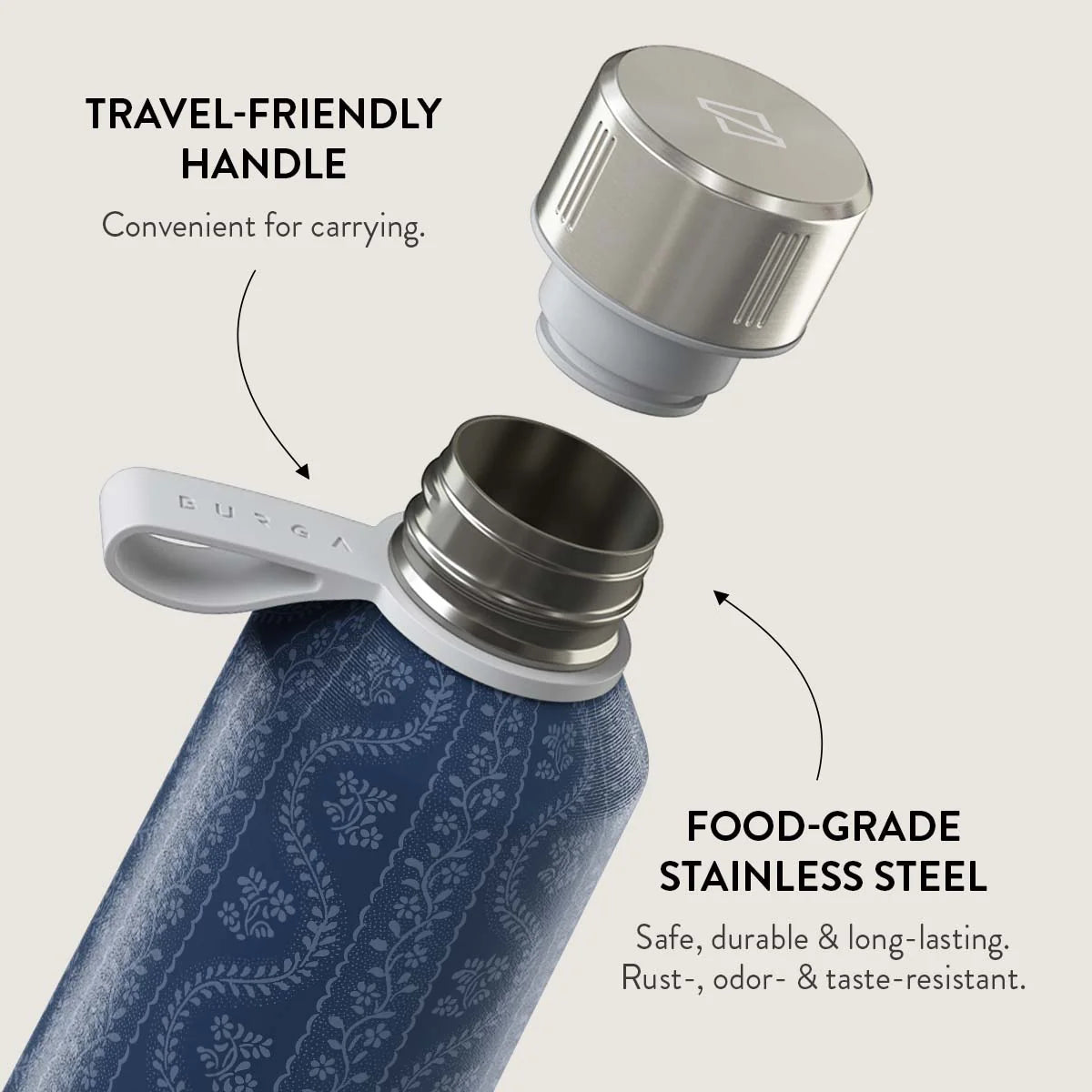 Burga Μπουκάλι Θερμός από Ανοξείδωτο Ατσάλι - 500ml - Denim Lover