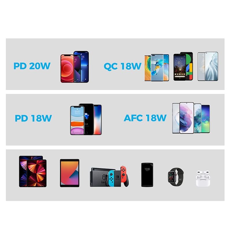 Προϊόν JOYROOM