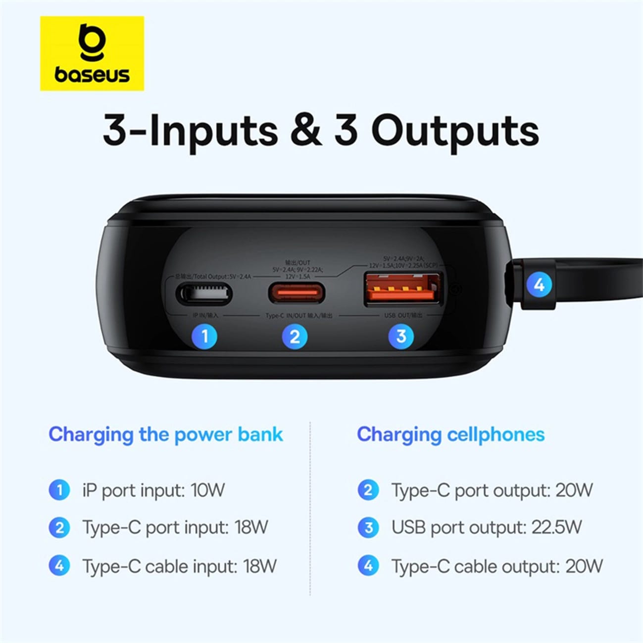 Baseus Qpow Pro+ Power Bank 20000mAh 22.5W με Οθόνη και Ενσωματωμένο Καλώδιο Type-C - Black - P10067103113-00