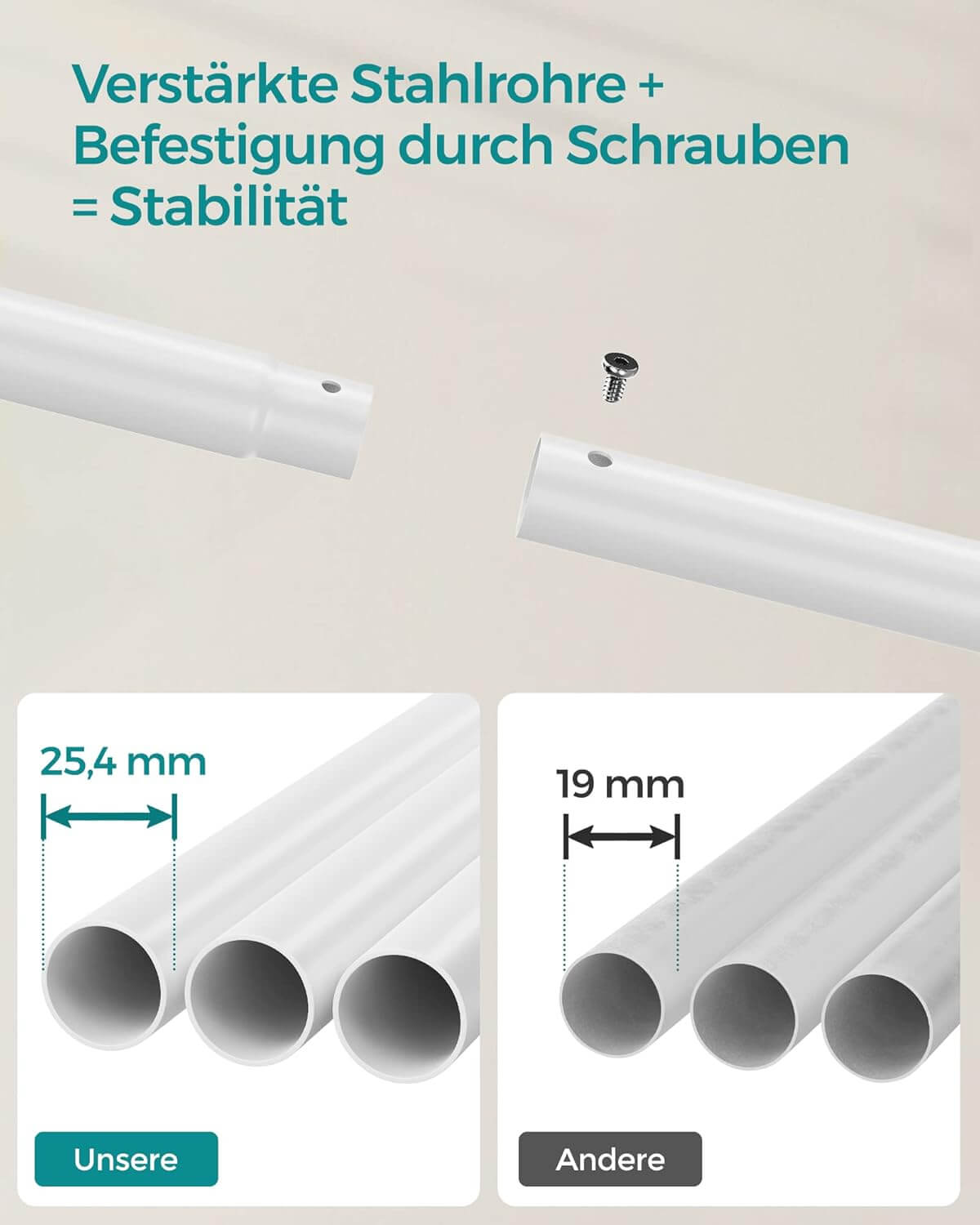 Songmics Τροχήλατη Κρεμάστρα Pούχων με 2 Pάγες και Ράφι - Ράγα Ρούχων - 52.5 x 103.5 x 155 cm - White - HSR107W01