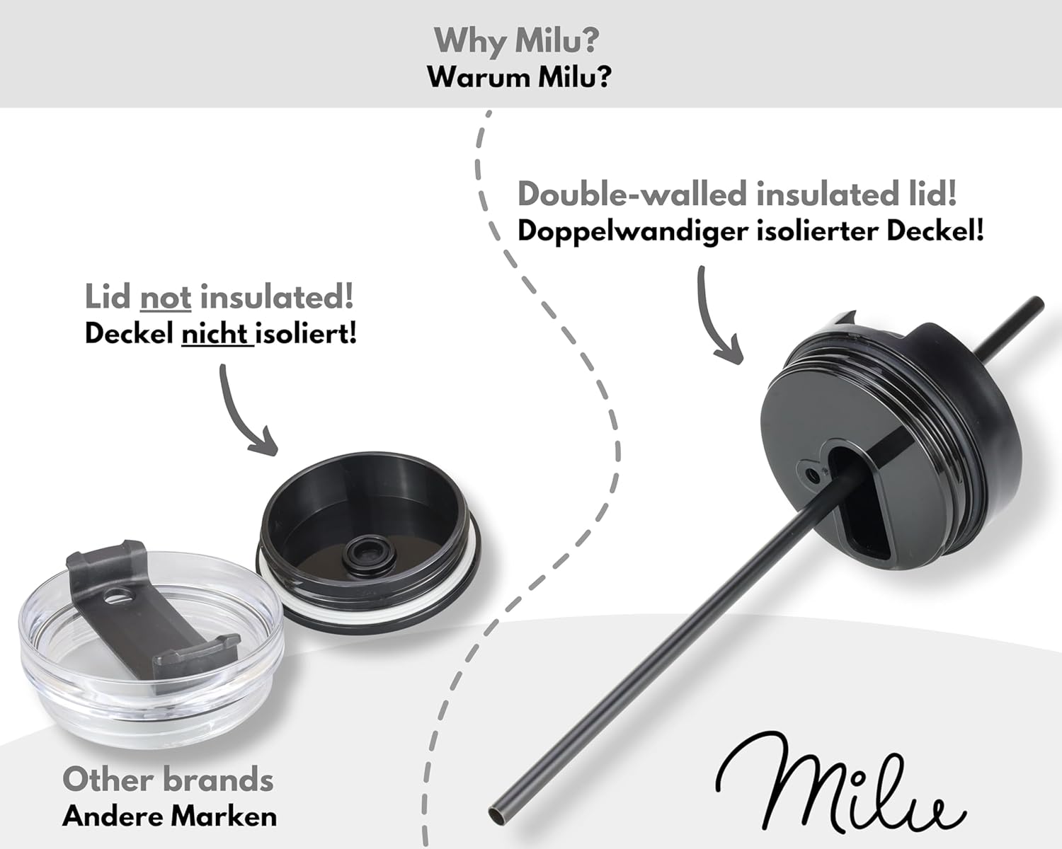 Milu T11 Ποτήρι Θερμός Από Ανοξείδωτο Ατσάλι με Καπάκι 2 σε 1 και Καλαμάκι - 1.2L - Black - 1952