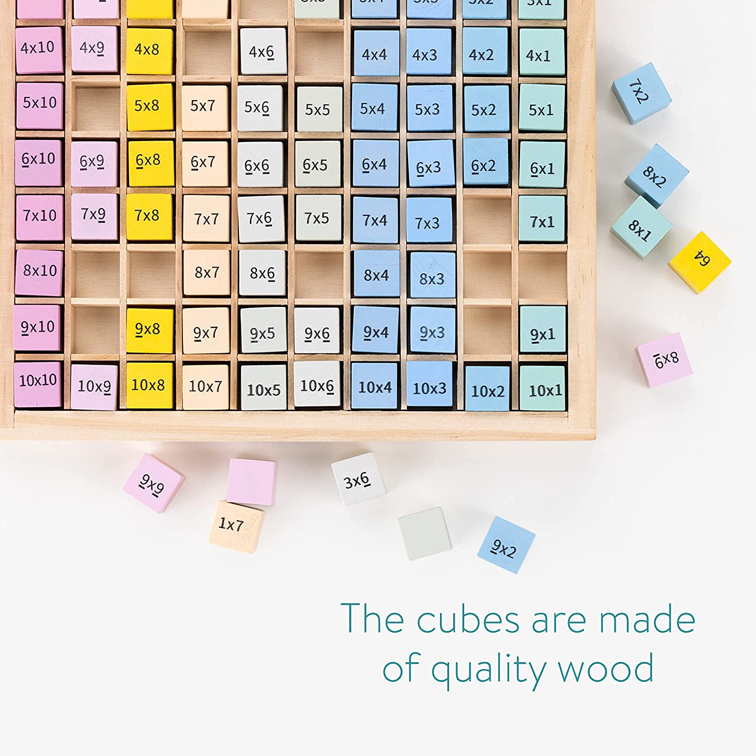 Navaris Πίνακας Εκμάθησης Προπαίδειας - Multicolour - 53312.01