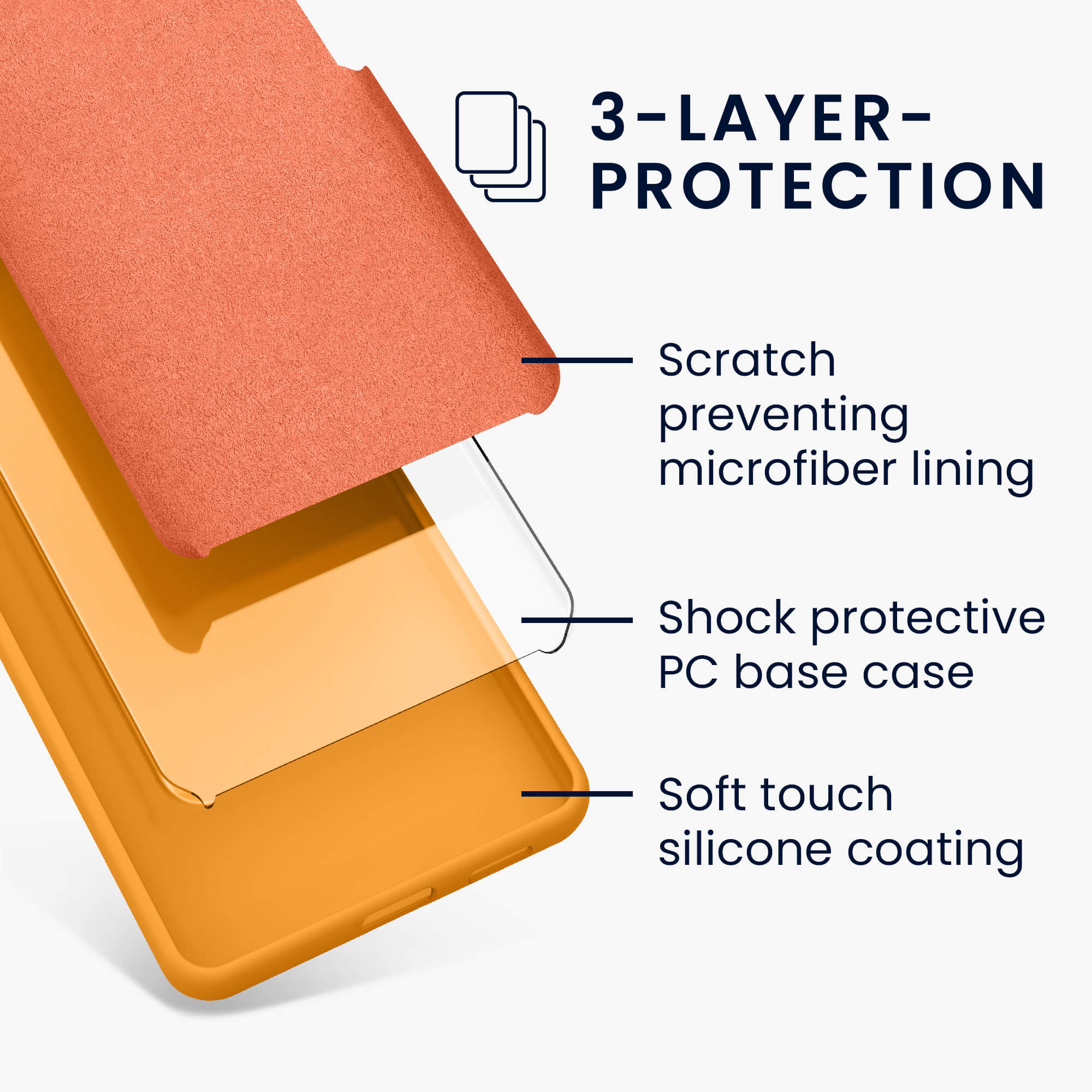 KW Samsung Galaxy A25 5G Θήκη Σιλικόνης Rubberized TPU - Fruity Orange