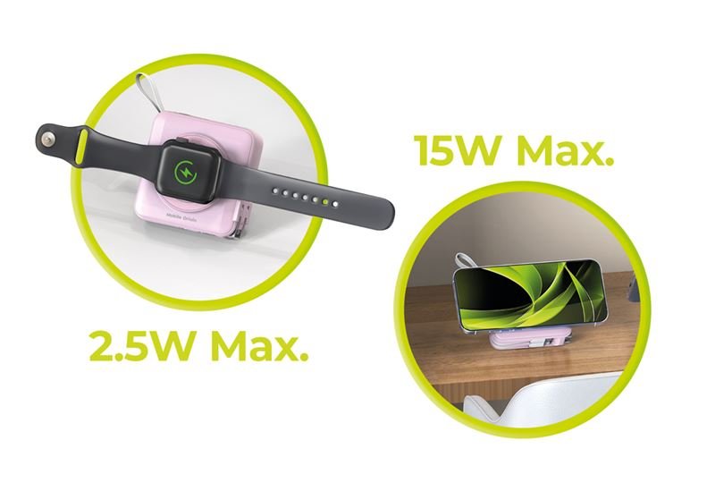 Mobile Origin - 3in1 Ασύρματο MagSafe PowerBank 10.000mAh και Φορτιστής Ταξιδίου με Ενσωματωμένα Καλώδια Lightning και Type - C και Εναλλάξιμα Βύσματα - Pink