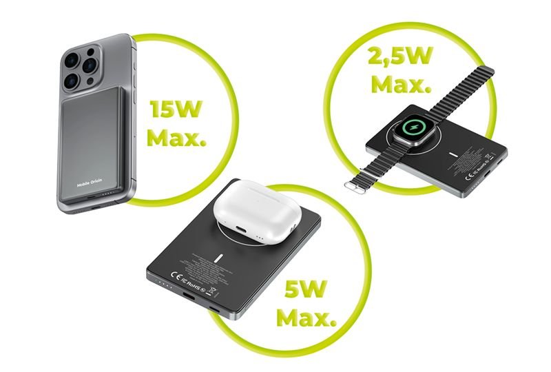 Mobile Origin - 3in1 Ασύρματο MagSafe Power Bank Κινητού / Apple Watch / AirPods 5.000mAh με Καλώδιο Type - C - PB4 Metal Slim - Space Grey