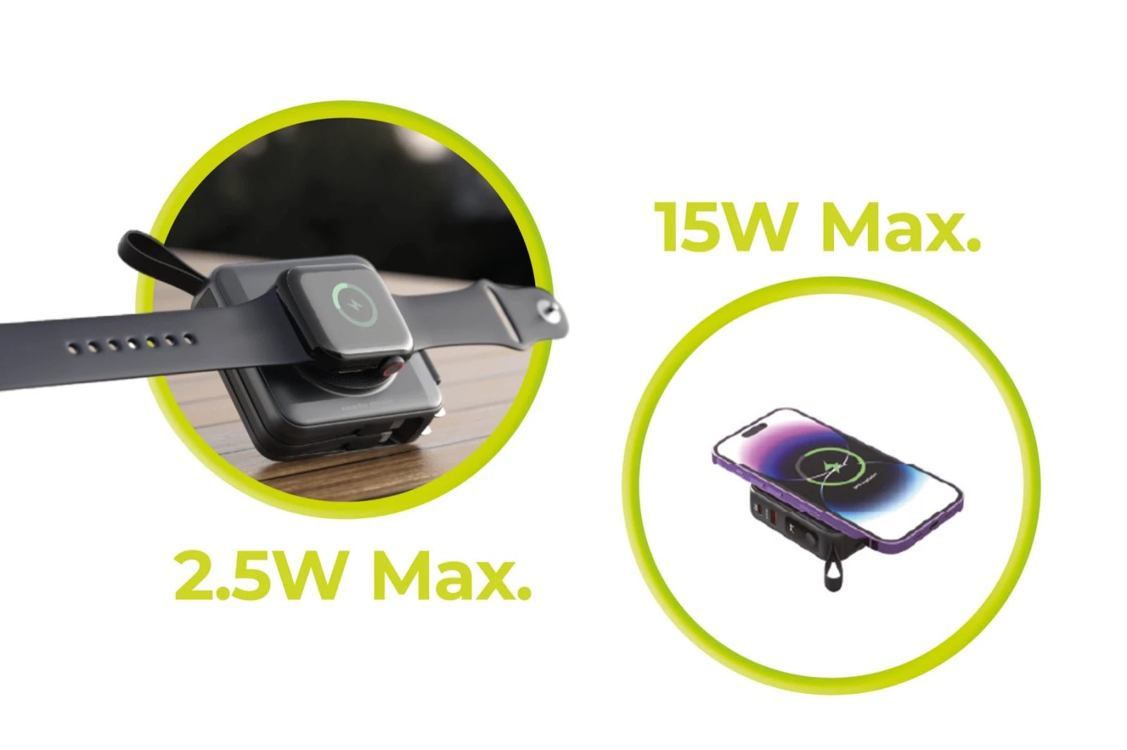 Mobile Origin - 3in1 Ασύρματο MagSafe PowerBank 10.000mAh και Φορτιστής Ταξιδίου με Ενσωματωμένα Καλώδια Lightning και Type - C και Εναλλάξιμα Βύσματα - Black