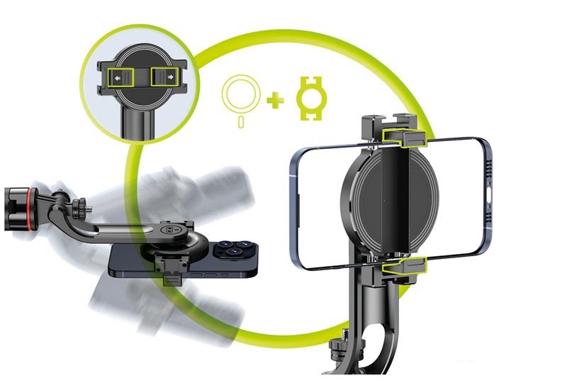 Προϊόν Mobile Origin