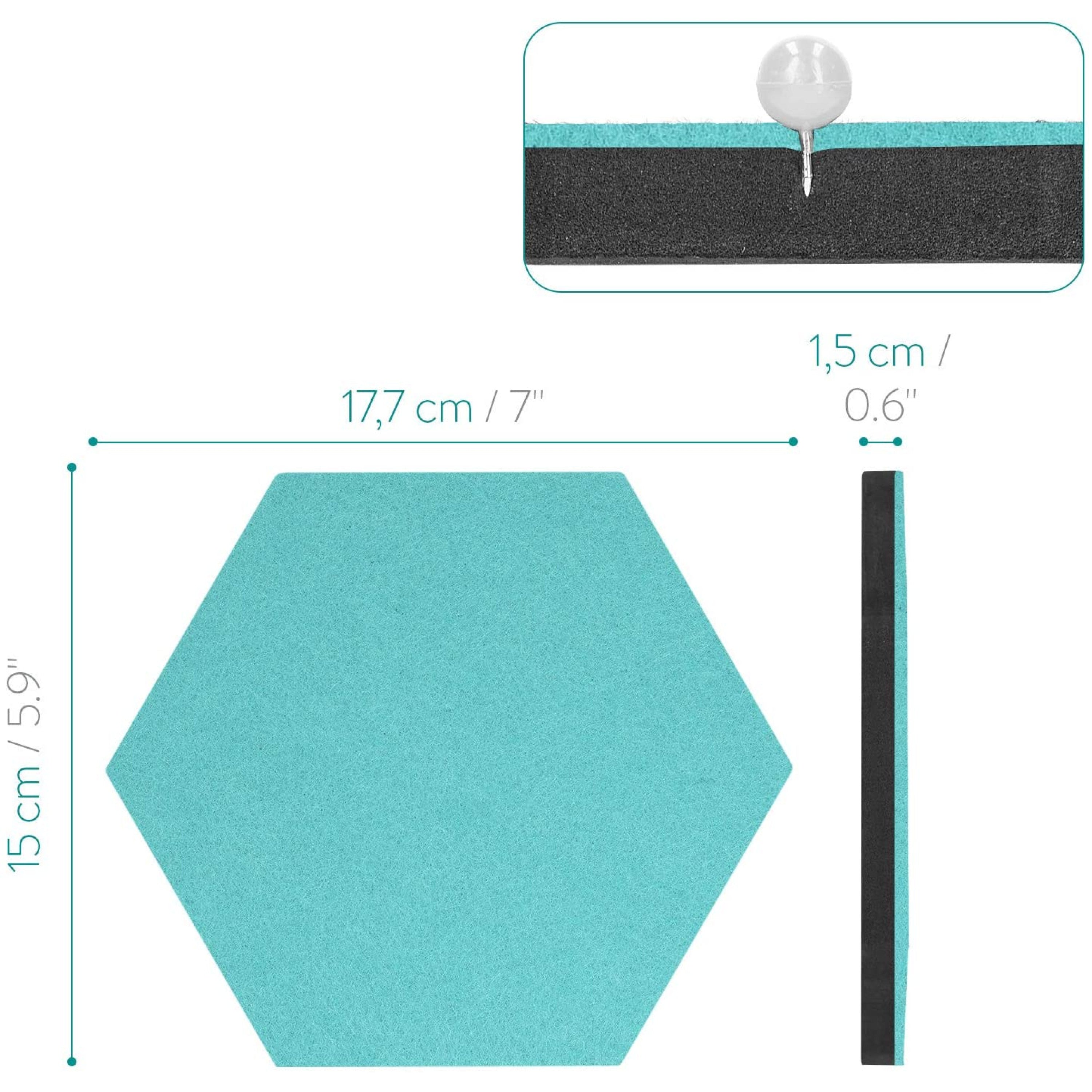 Προϊόν Navaris