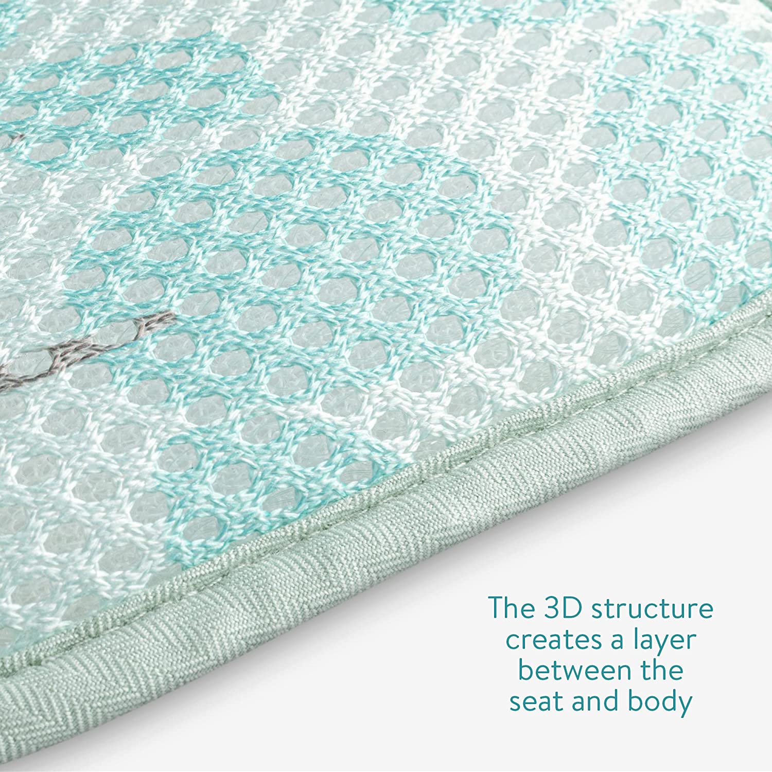 Navaris Καλοκαιρινό Παιδικό Κάλυμμα Καθίσματος - Mint Green - 54278.03