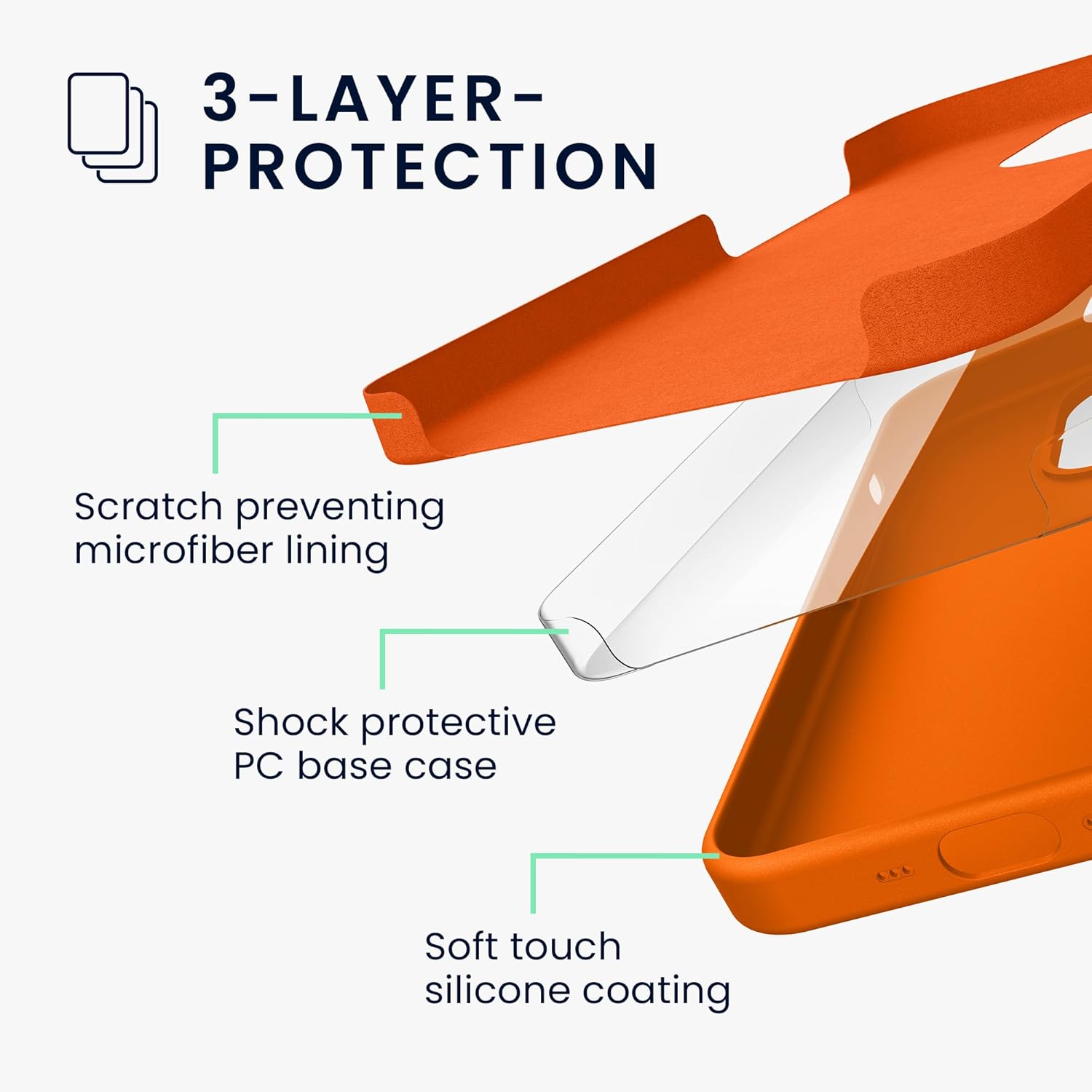KW iPhone 16 Plus Θήκη Σιλικόνης Rubberized TPU - Fruity Orange