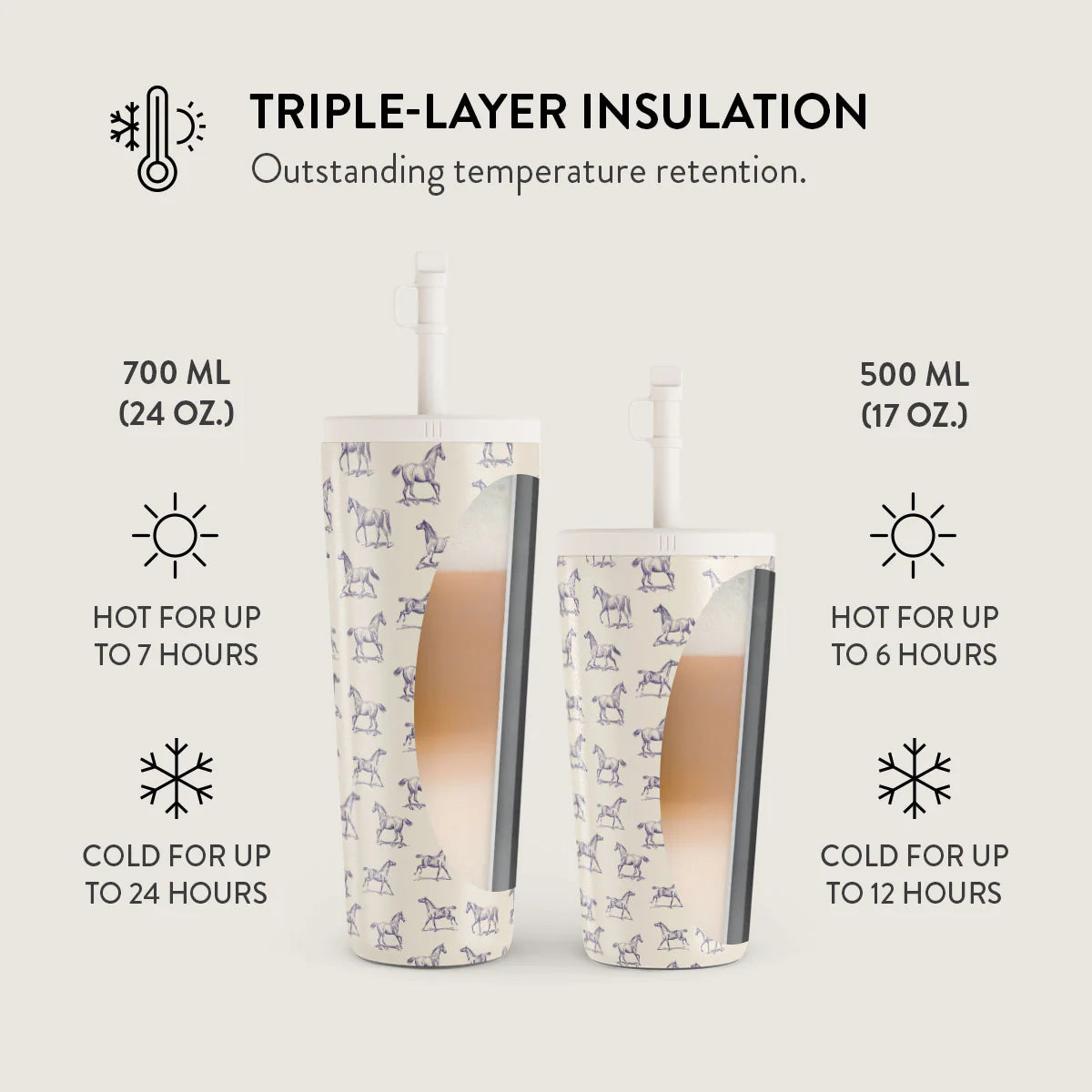 Burga Κούπα θερμός από Ανοξείδωτο Ατσάλι με καλαμάκι - 700ml - Derby Race