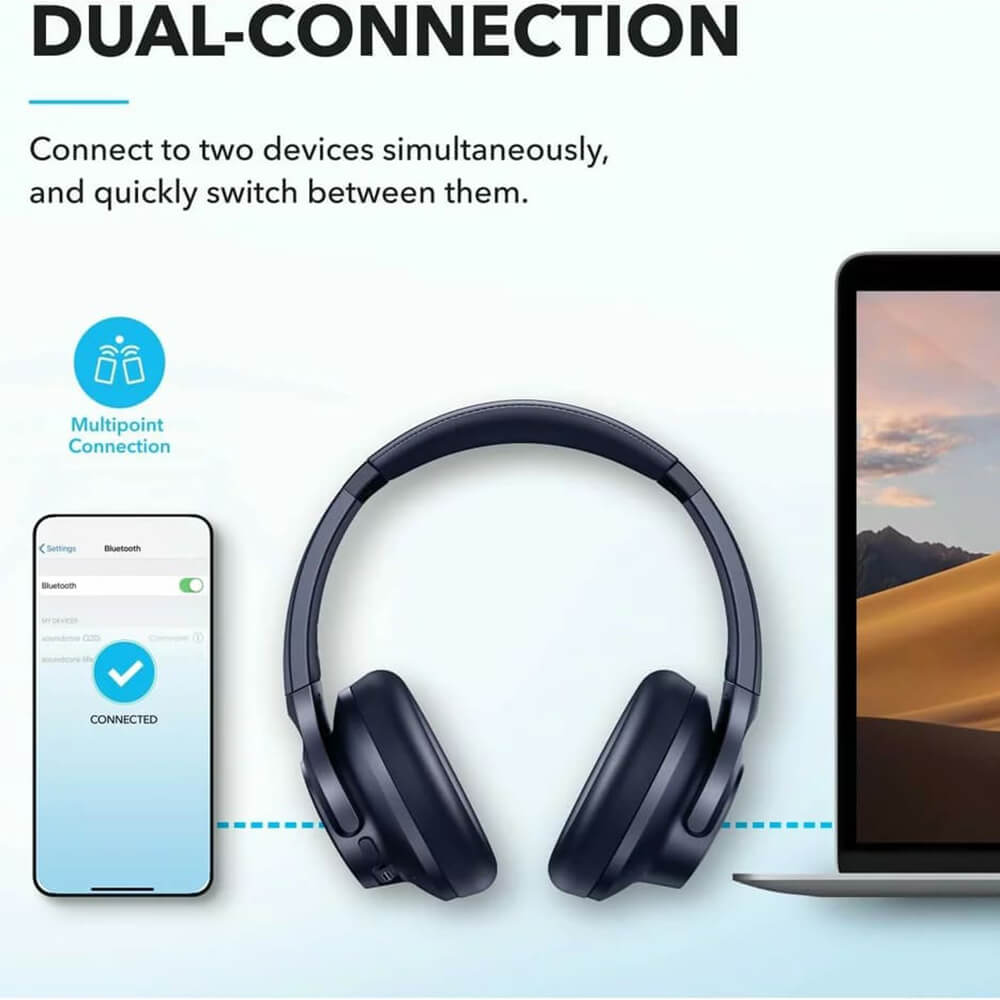 Anker Life Q20i Ασύρματα Ακουστικά - Bluetooth 5.0 - Blue