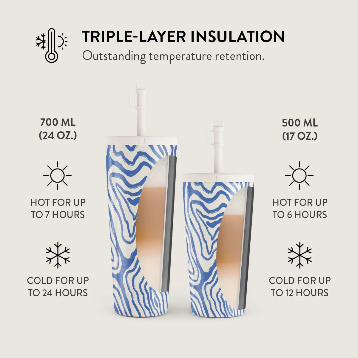 Burga Κούπα θερμός από Ανοξείδωτο Ατσάλι με καλαμάκι - 700ml - Seven Seas