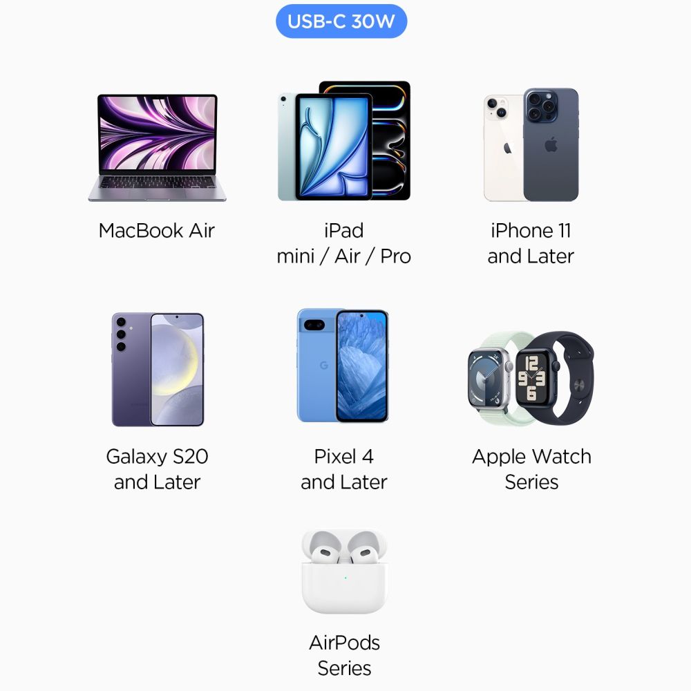 Spigen Essential EV301 Φορτιστής Αυτοκινήτου Γρήγορης Φόρτισης 30W με 1 Θύρα USB-C - Black