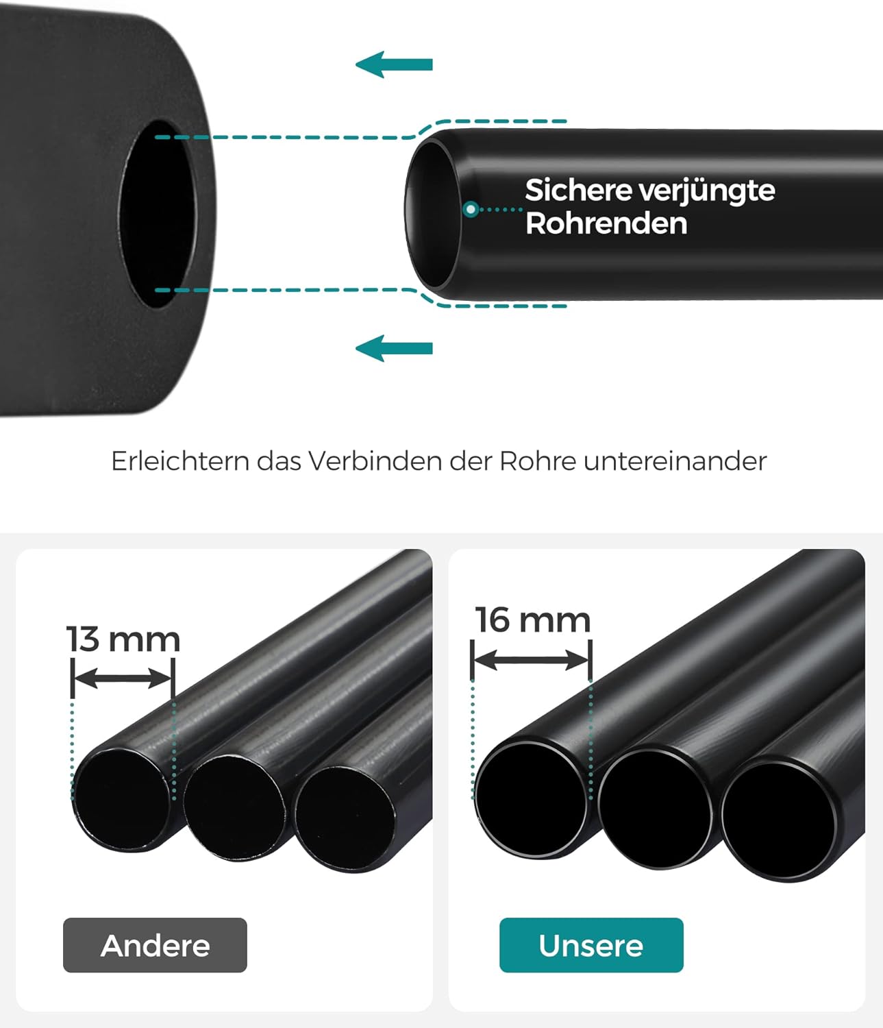 Songmics Υφασμάτινη Ντουλάπα με Ράγα Ρούχων και Ράφια - 140 x 43 x 174 cm - Grey - RYG02GY