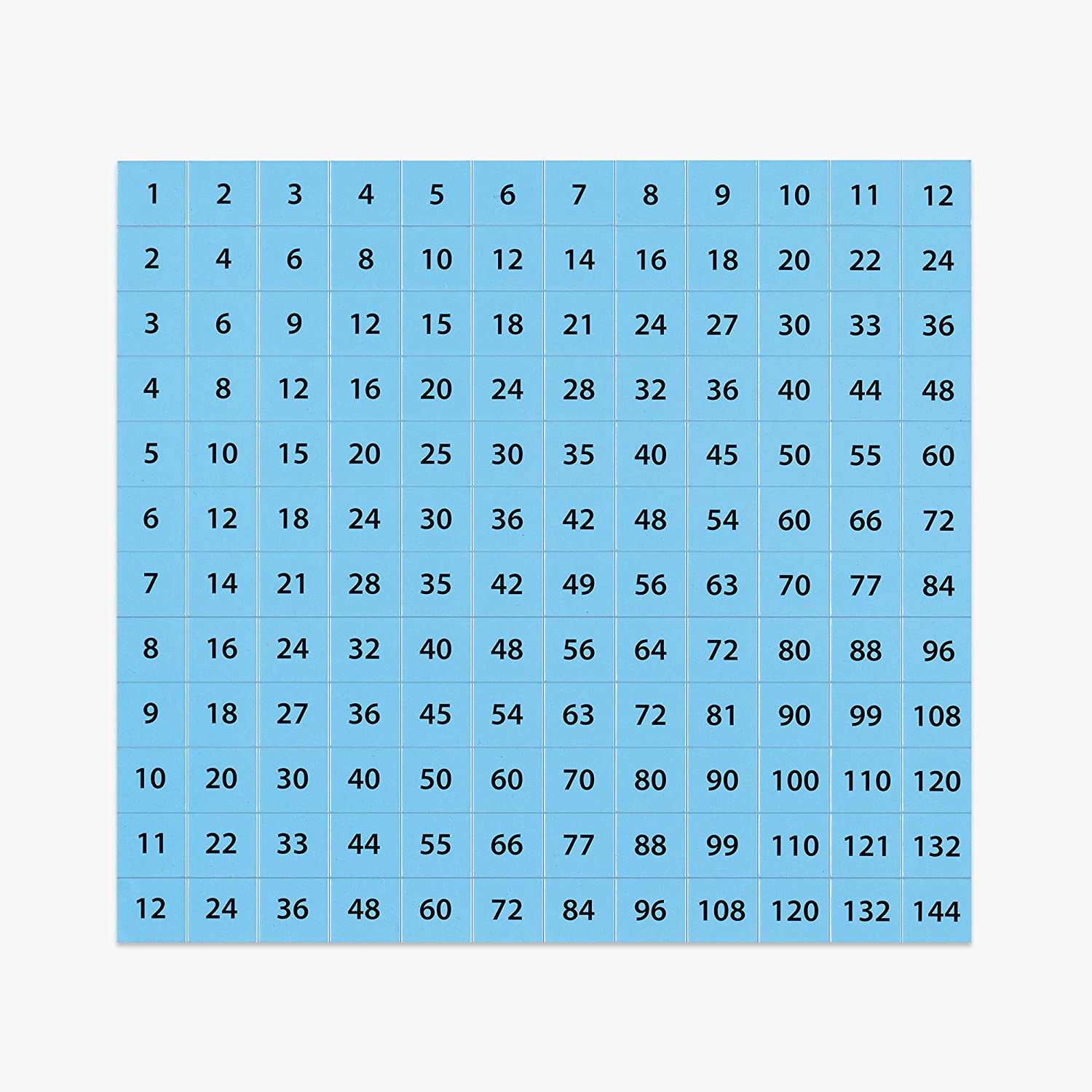 Navaris Μαγνητικός Πίνακας Εκμάθησης Πολλαπλασιασμού για Παιδιά - 40 x 32 cm - Yellow / Blue - 53345.02