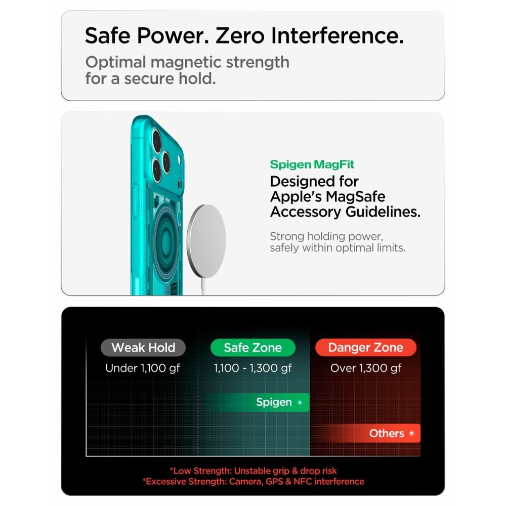 Spigen iPhone 18 Pro Max / iPhone 17 Pro Max - Σκληρή Θήκη με Πλαίσιο Σιλικόνης Και MagSafe - Ultra Hybrid Mag - C-One Bondi Blue