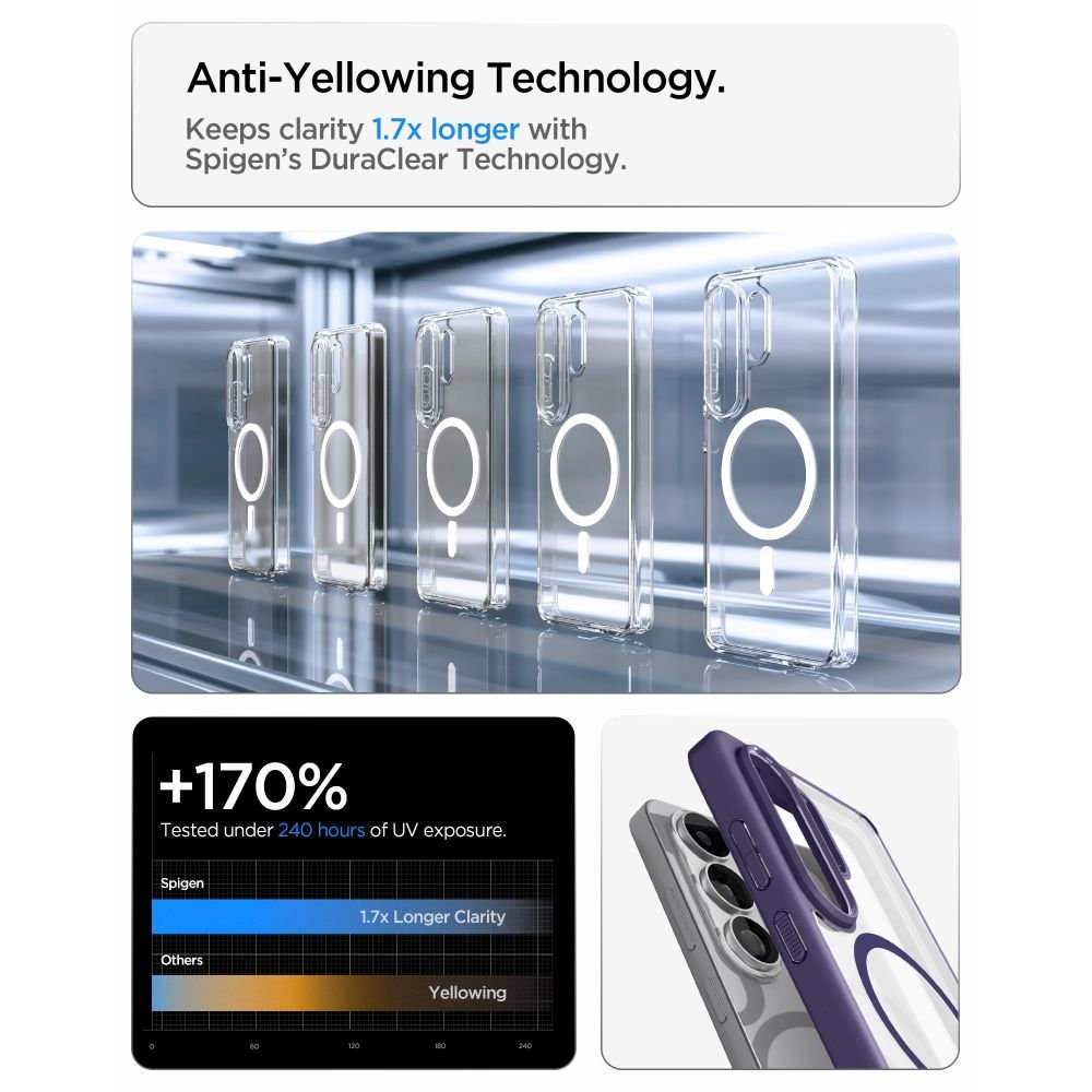 Spigen Samsung Galaxy S26 Ultra - Σκληρή Θήκη με Πλαίσιο Σιλικόνης Και MagSafe - Ultra Hybrid Mag - Clear / Deep Purple