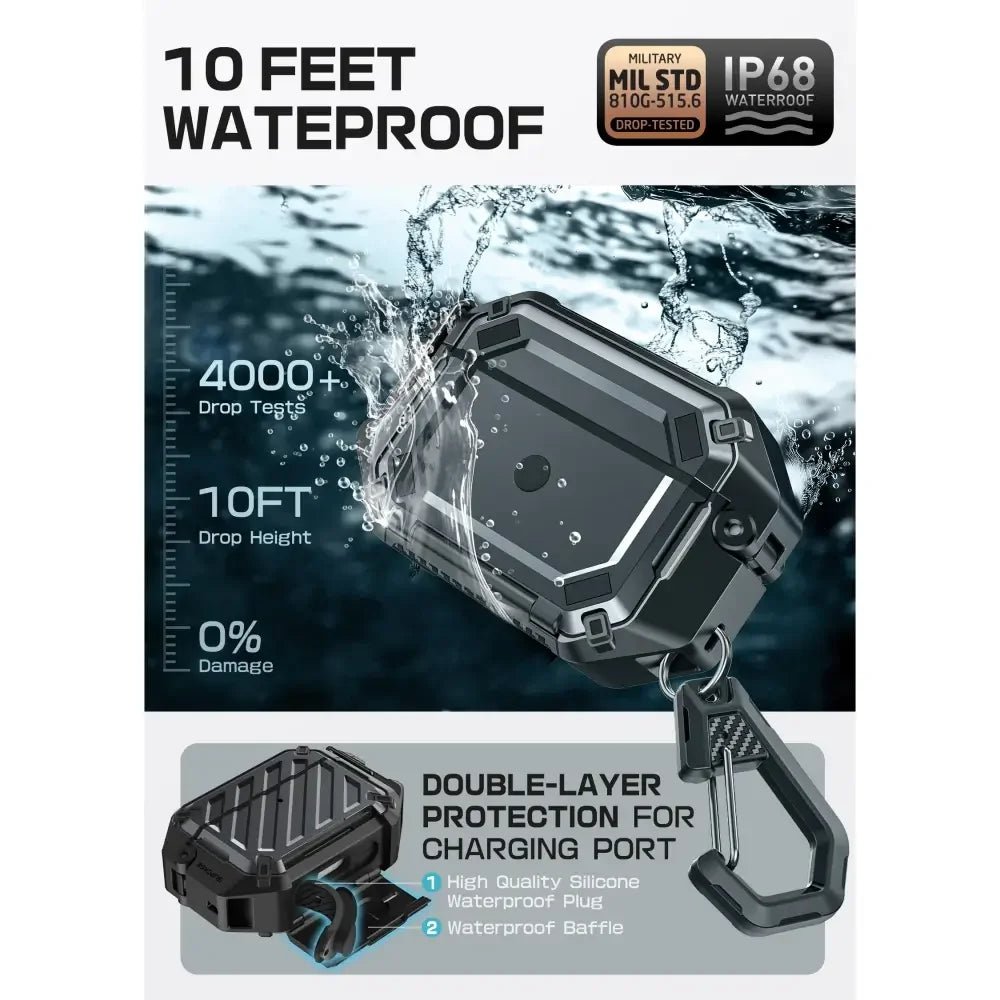 Προϊόν Supcase