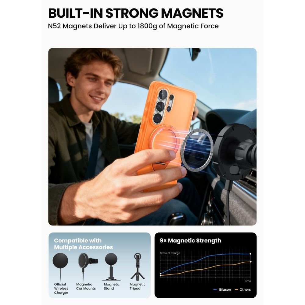 Supcase Samsung Galaxy S26 Ultra - Σκληρή Magsafe Θήκη με Προστασία Οθόνης και Stand - Cosmo Mag - Coral